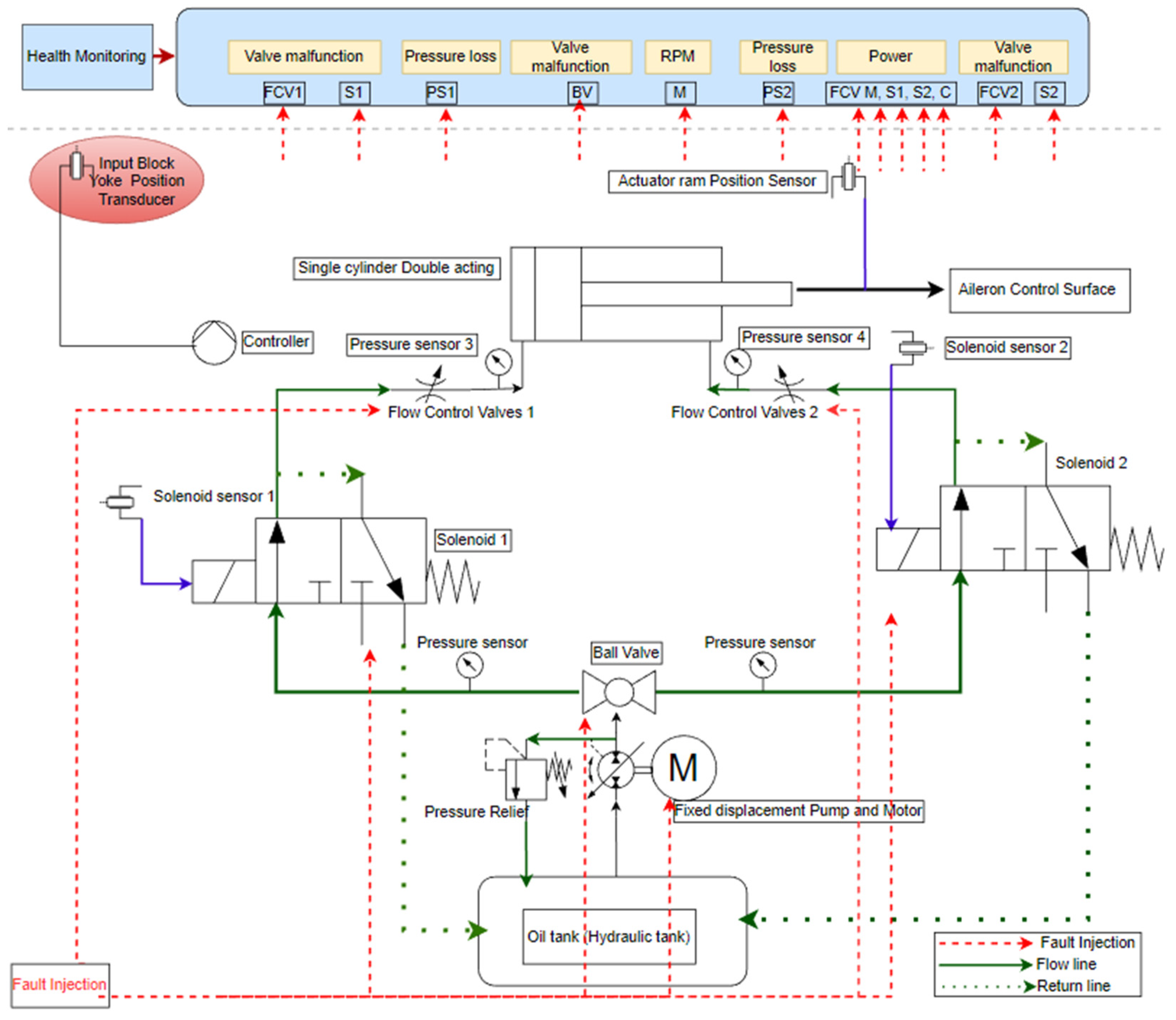 Applsci 14 01206 g011 Applsci 14 01206 g011