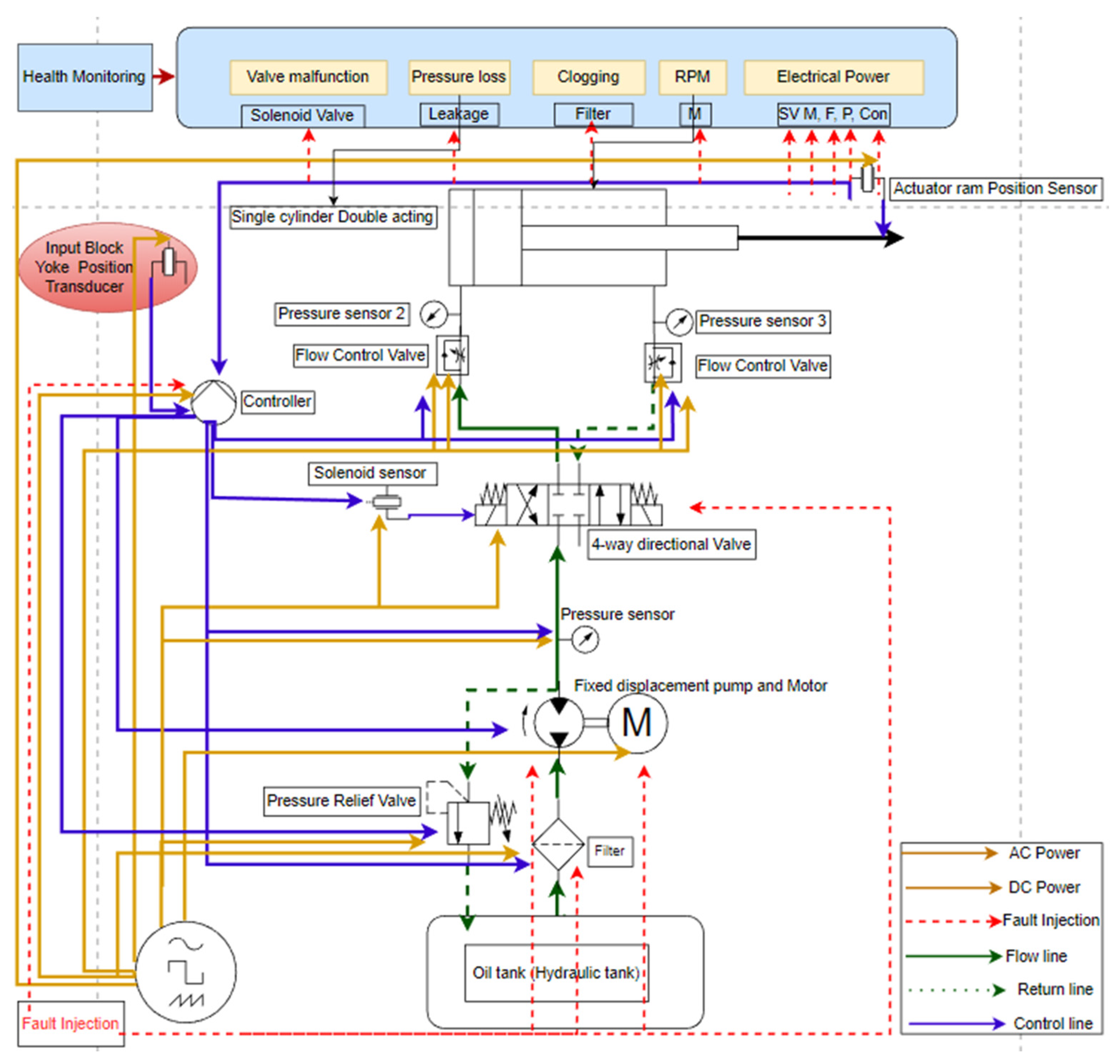 Applsci 14 01206 g012 Applsci 14 01206 g012