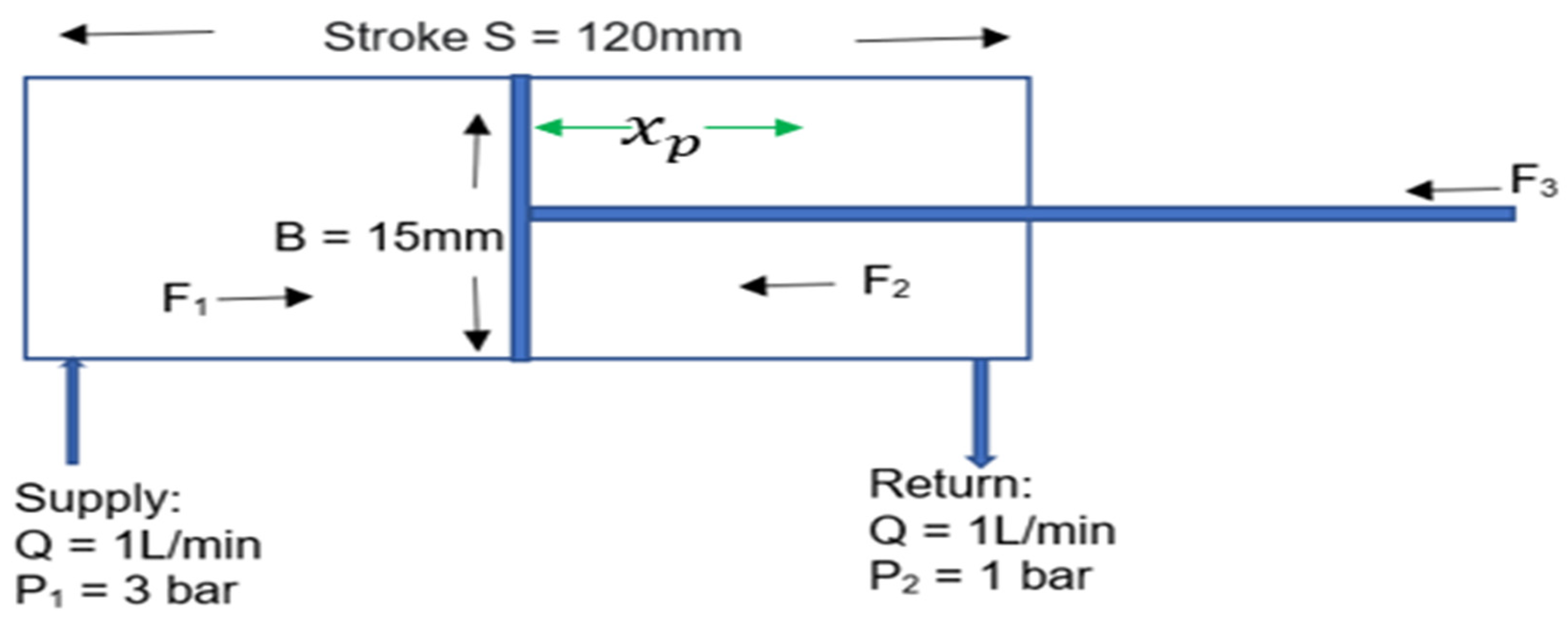 Applsci 14 01206 g015 Applsci 14 01206 g015