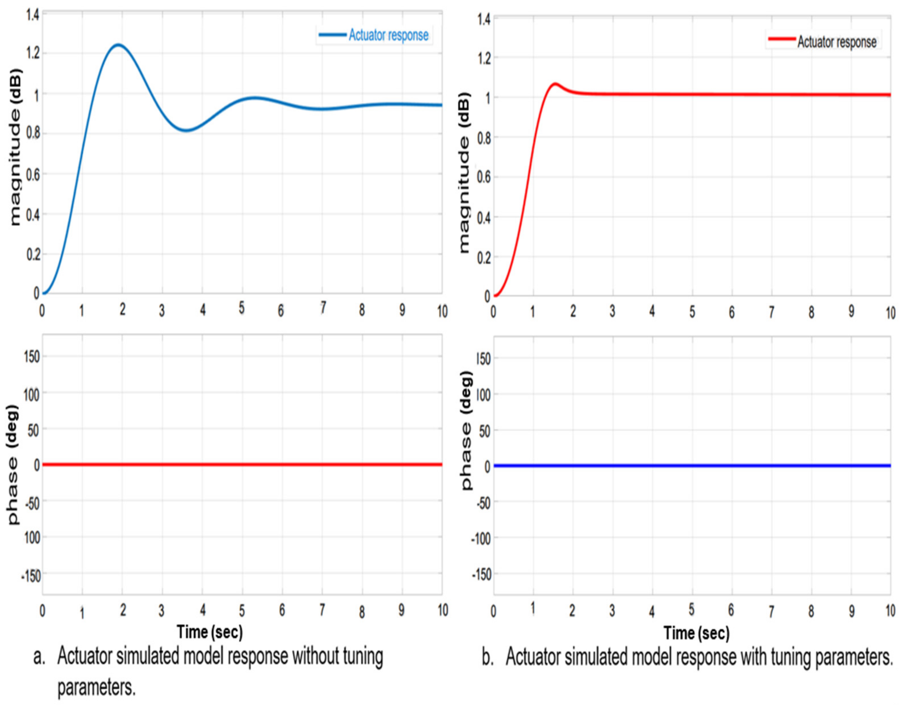 Applsci 14 01206 g017 Applsci 14 01206 g017