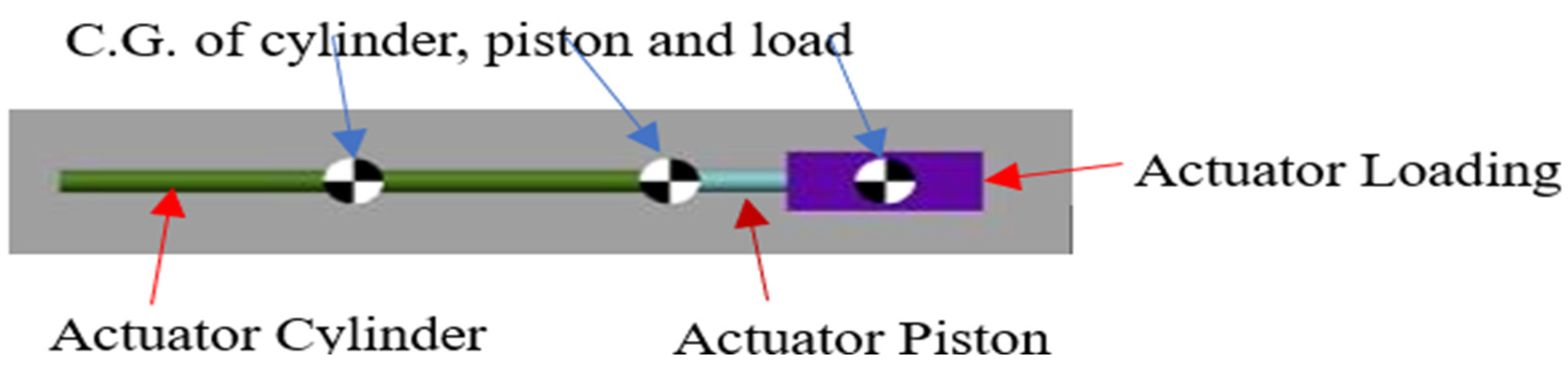 Applsci 14 01206 g019 Applsci 14 01206 g019