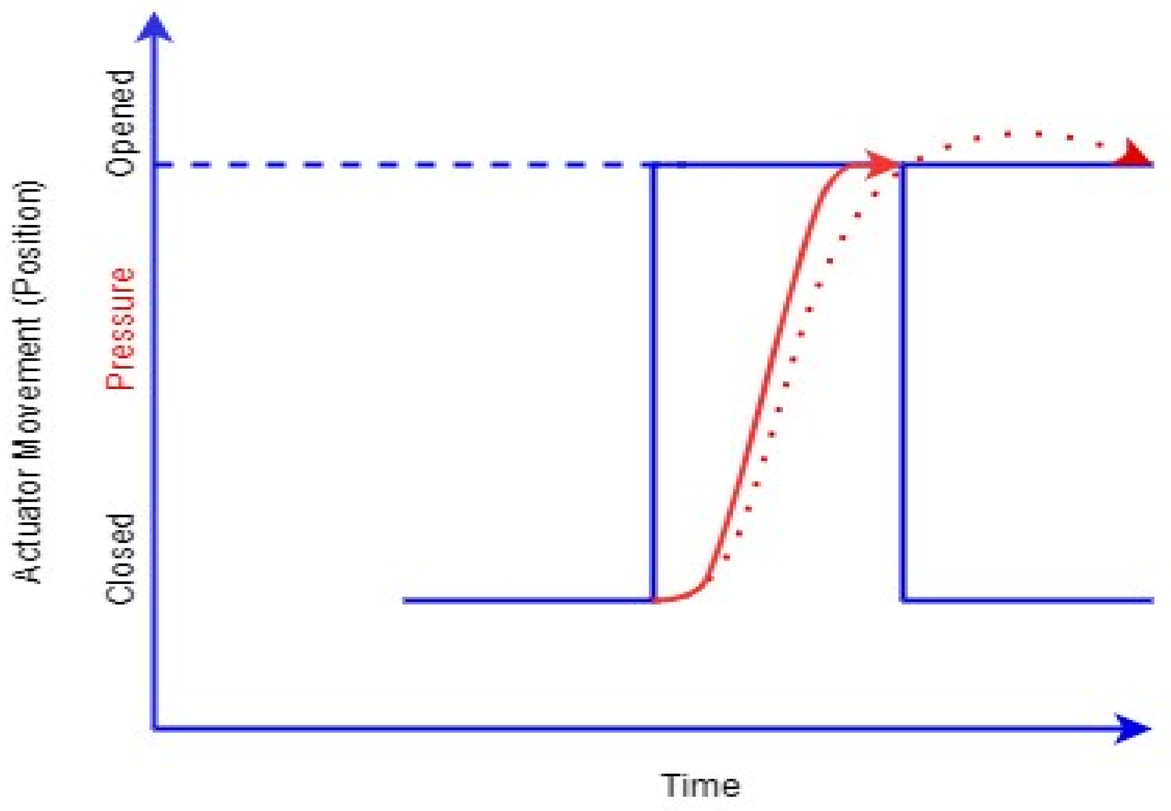 Applsci 14 01206 g023 Applsci 14 01206 g023