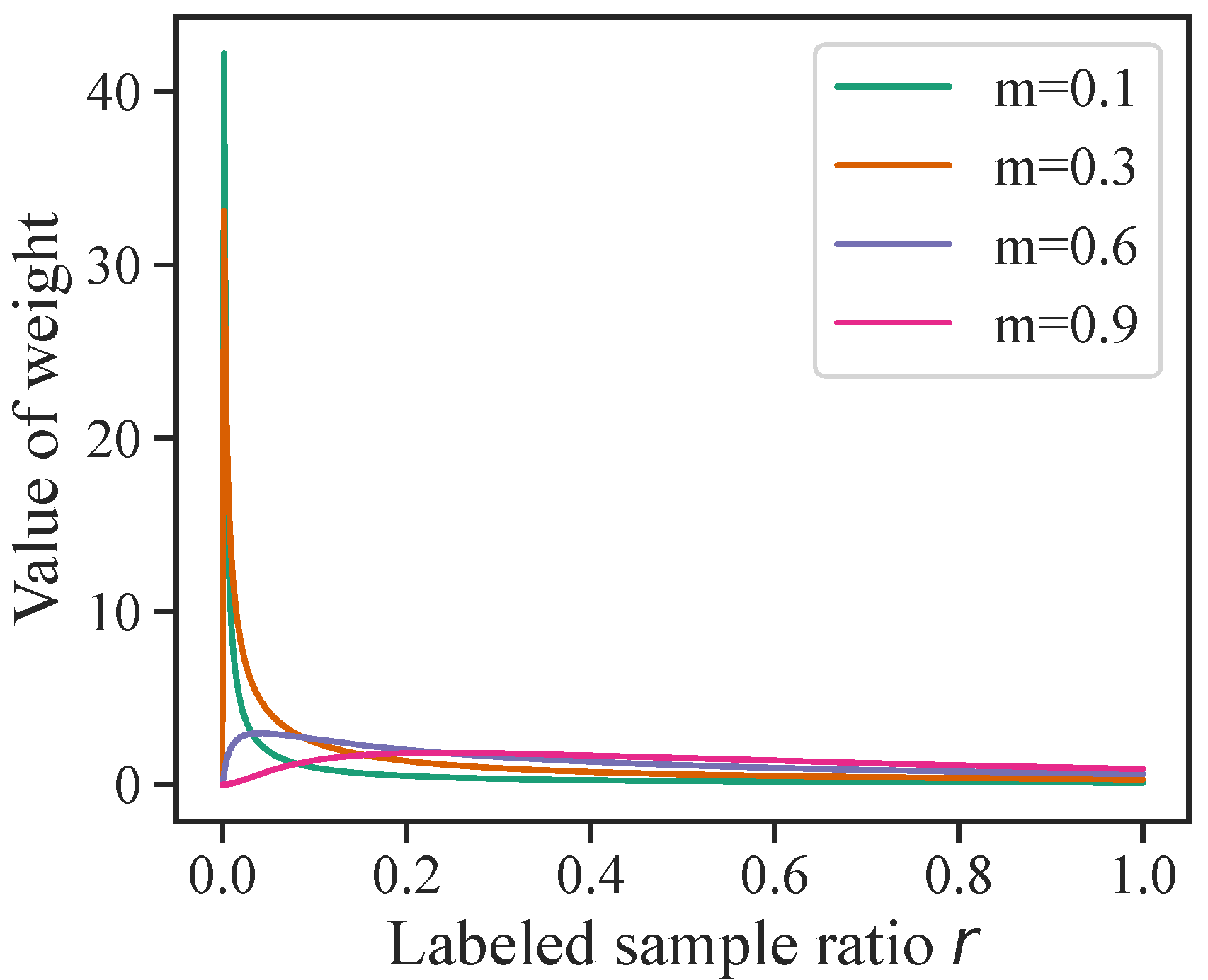 Applsci 14 01208 g003
