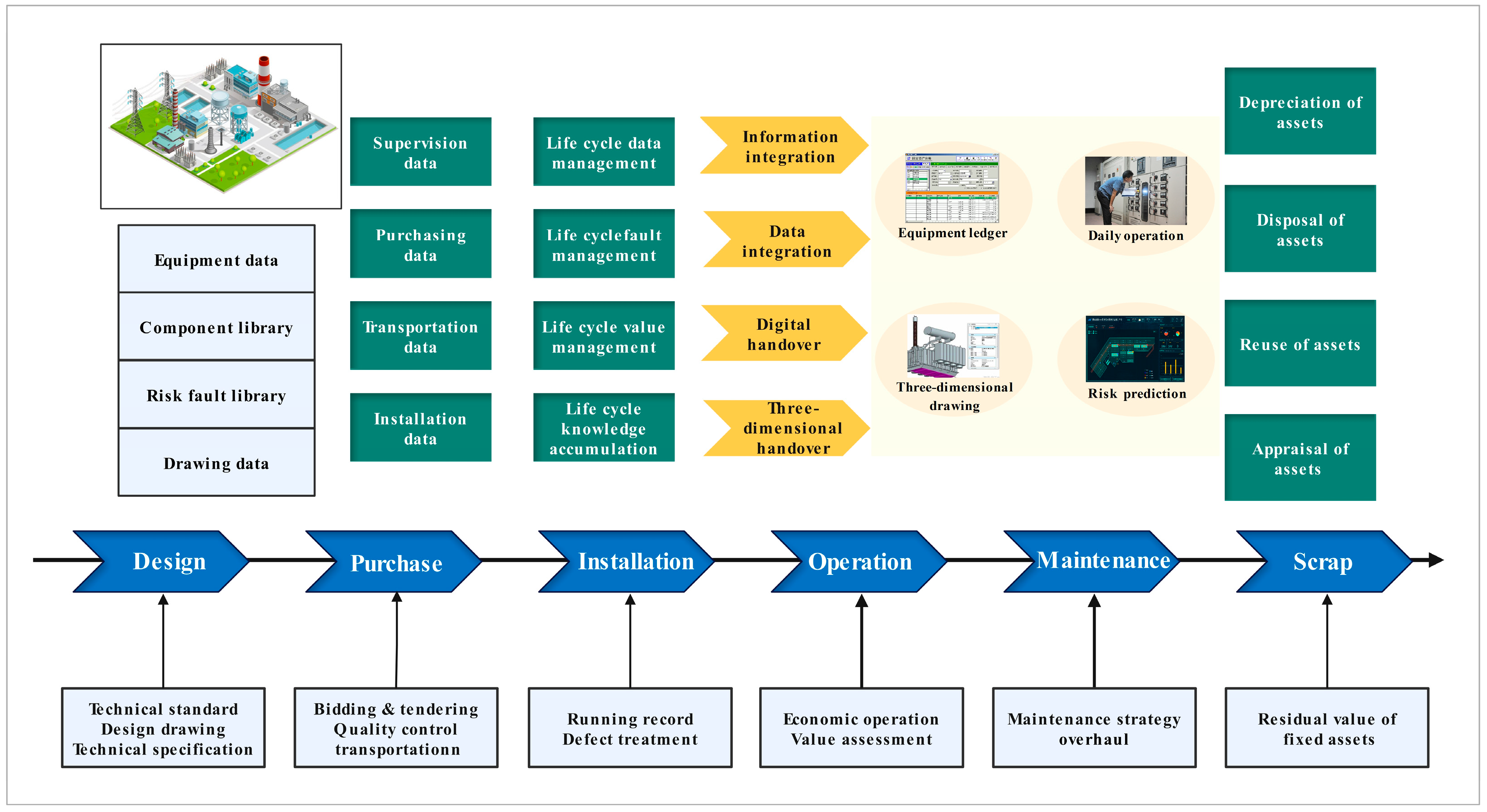 Applsci 14 01210 g001
