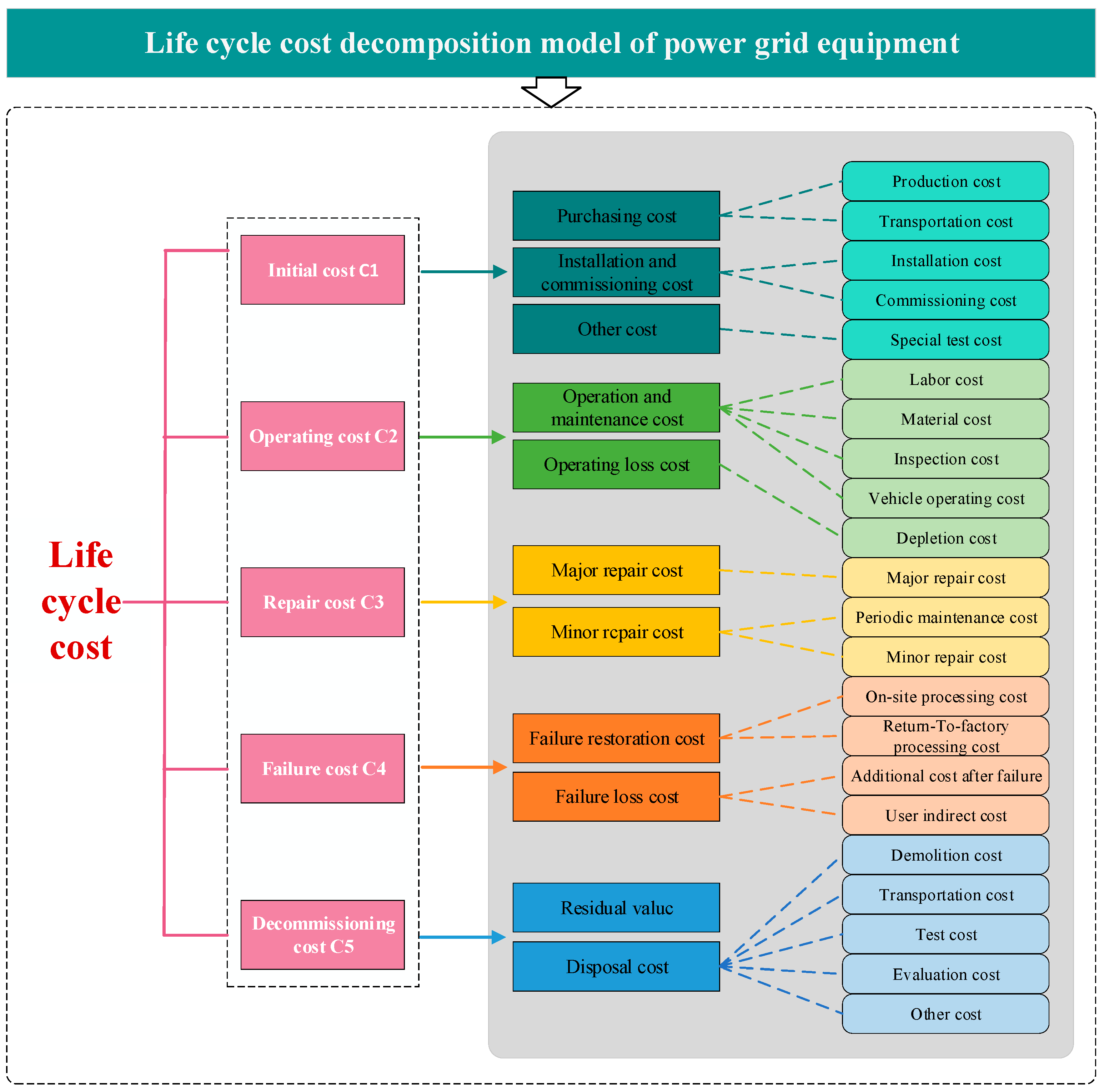 Applsci 14 01210 g002