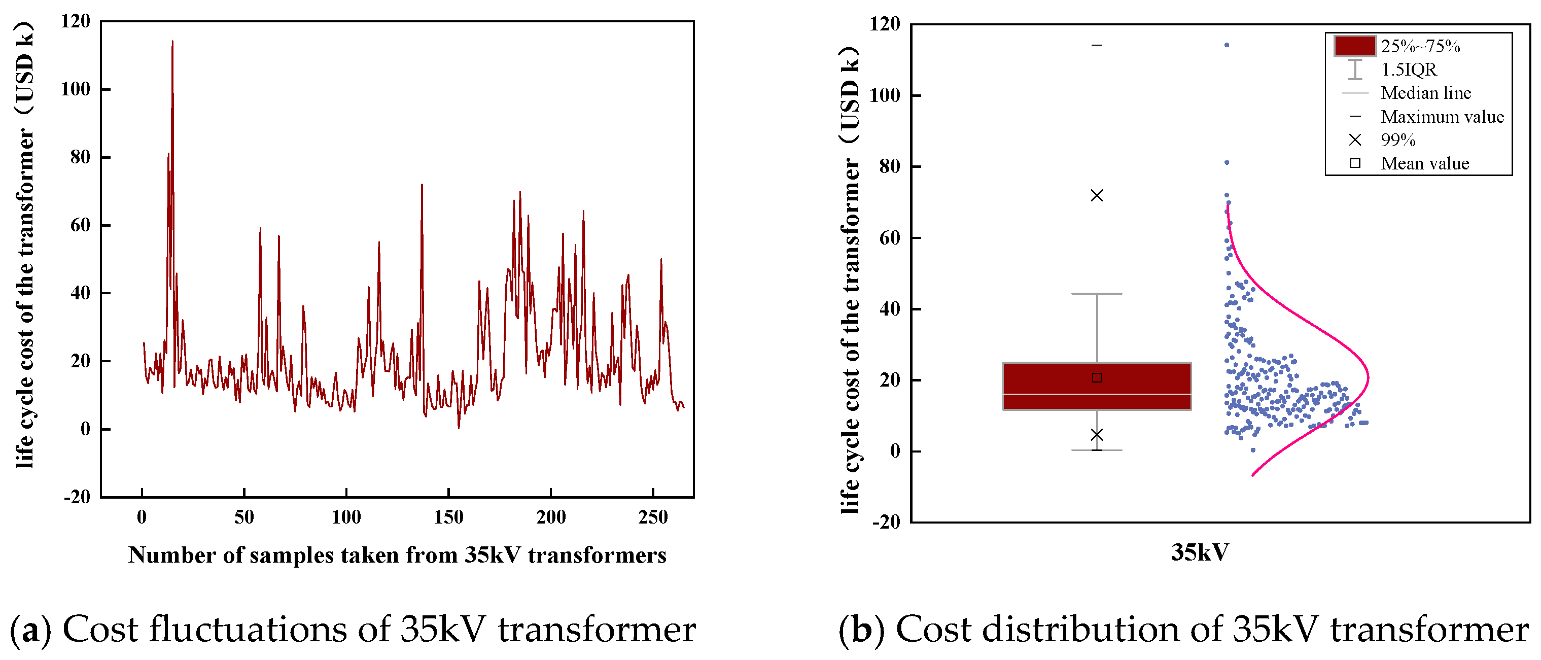 Applsci 14 01210 g006