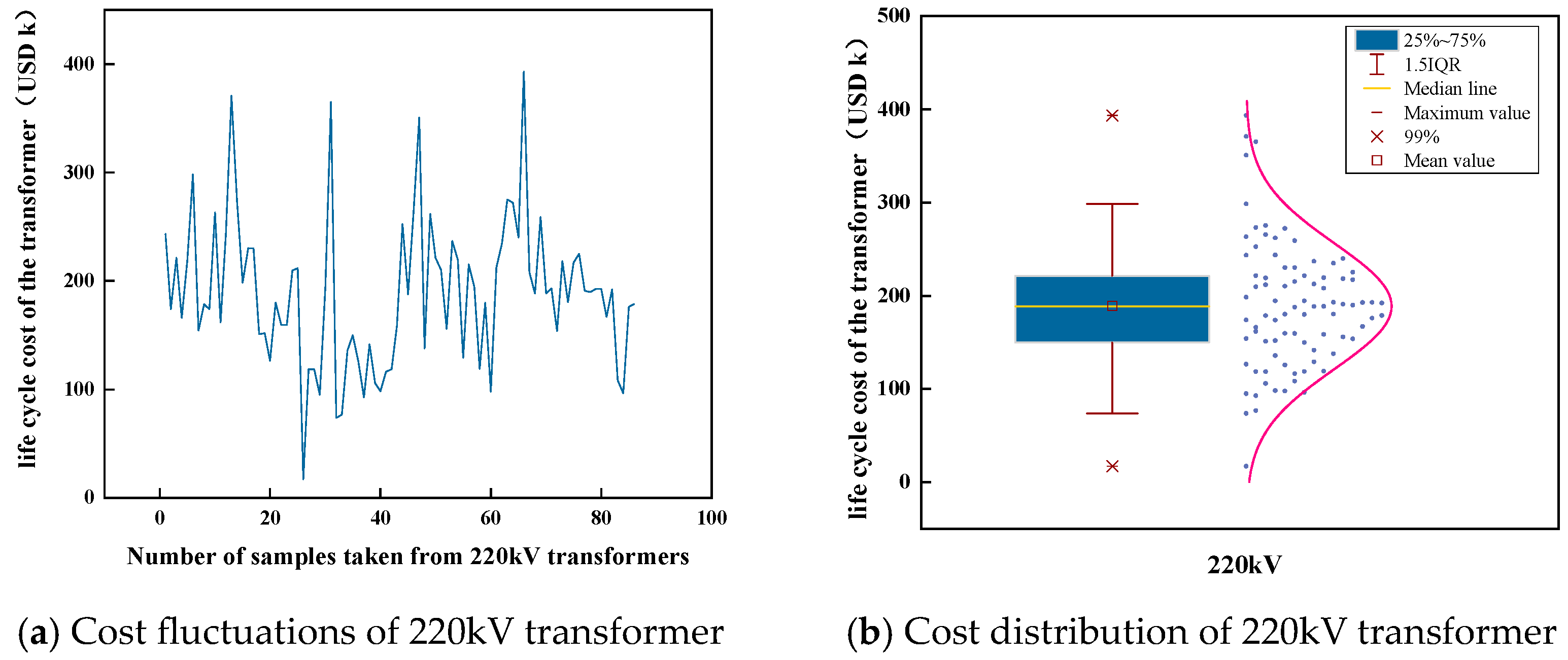 Applsci 14 01210 g008