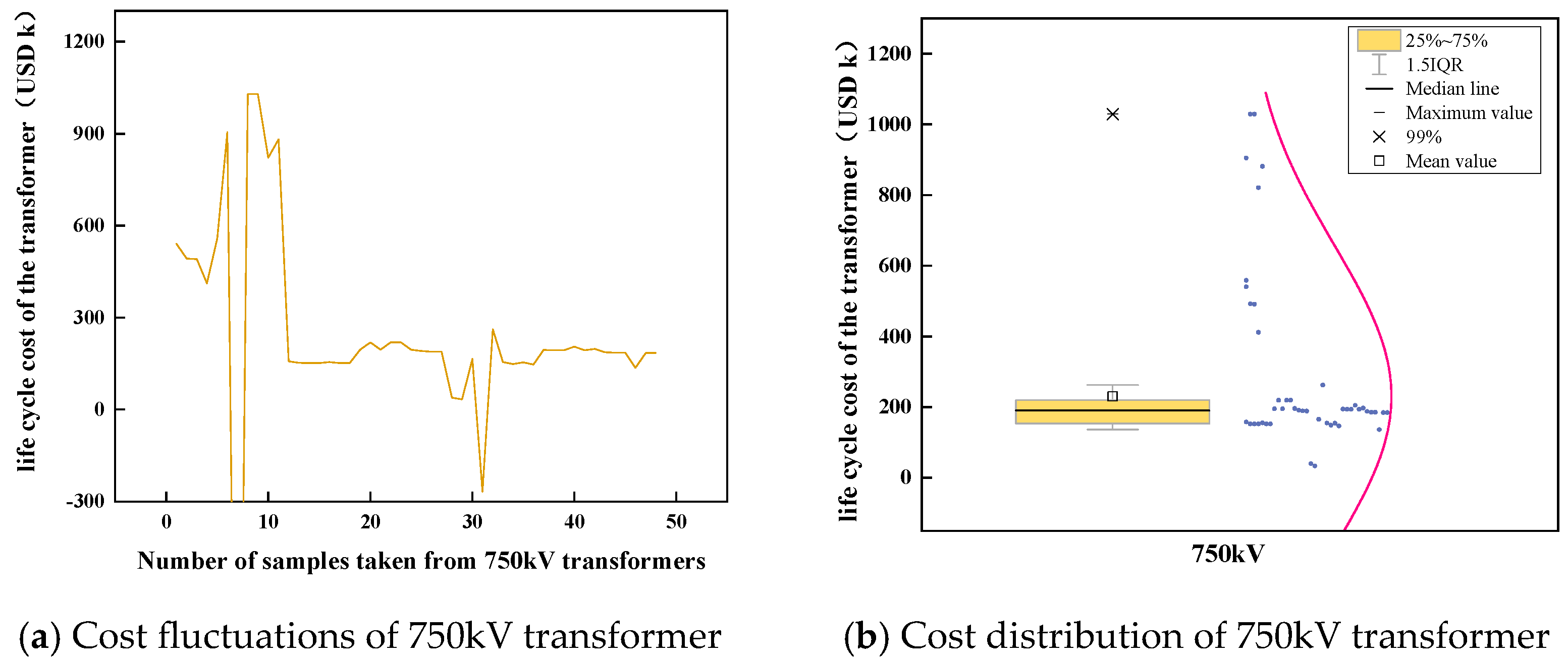 Applsci 14 01210 g010