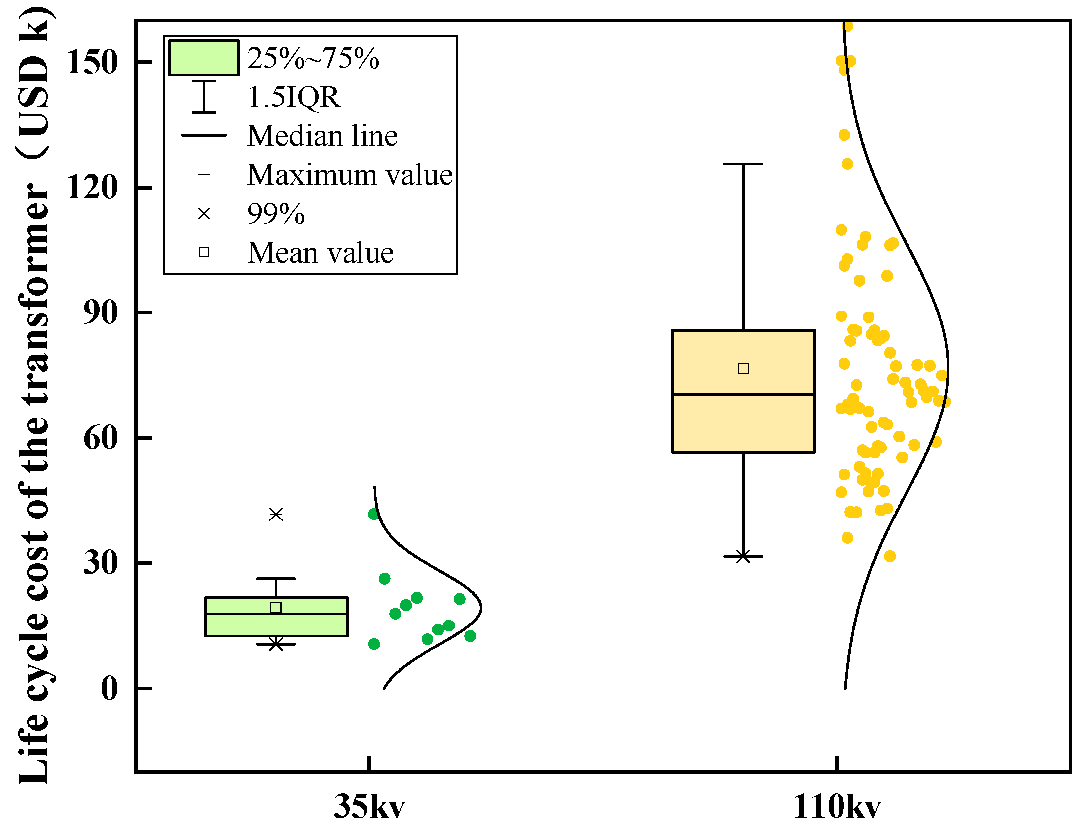 Applsci 14 01210 g012