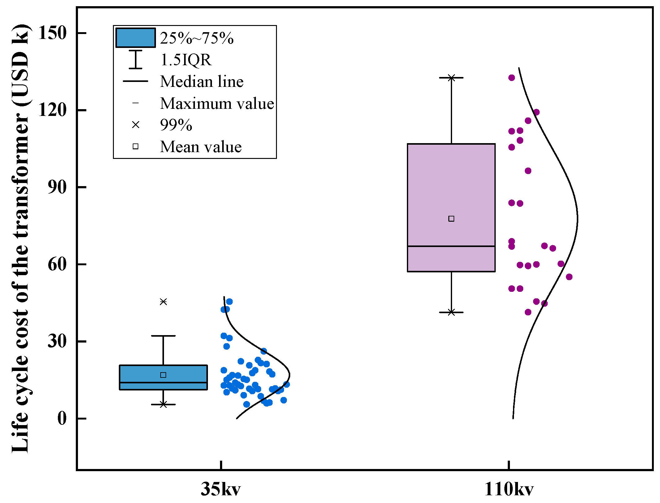 Applsci 14 01210 g013