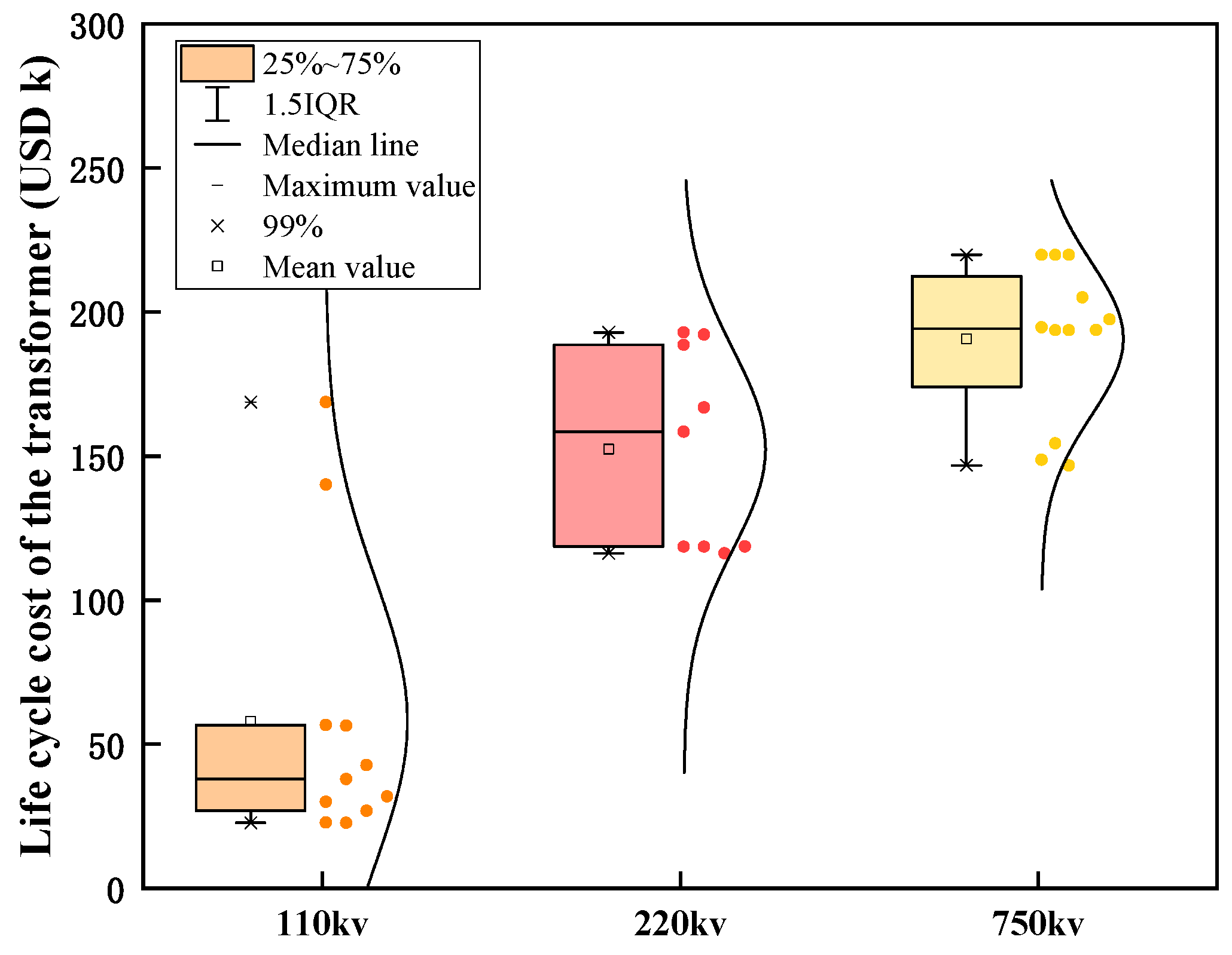 Applsci 14 01210 g014