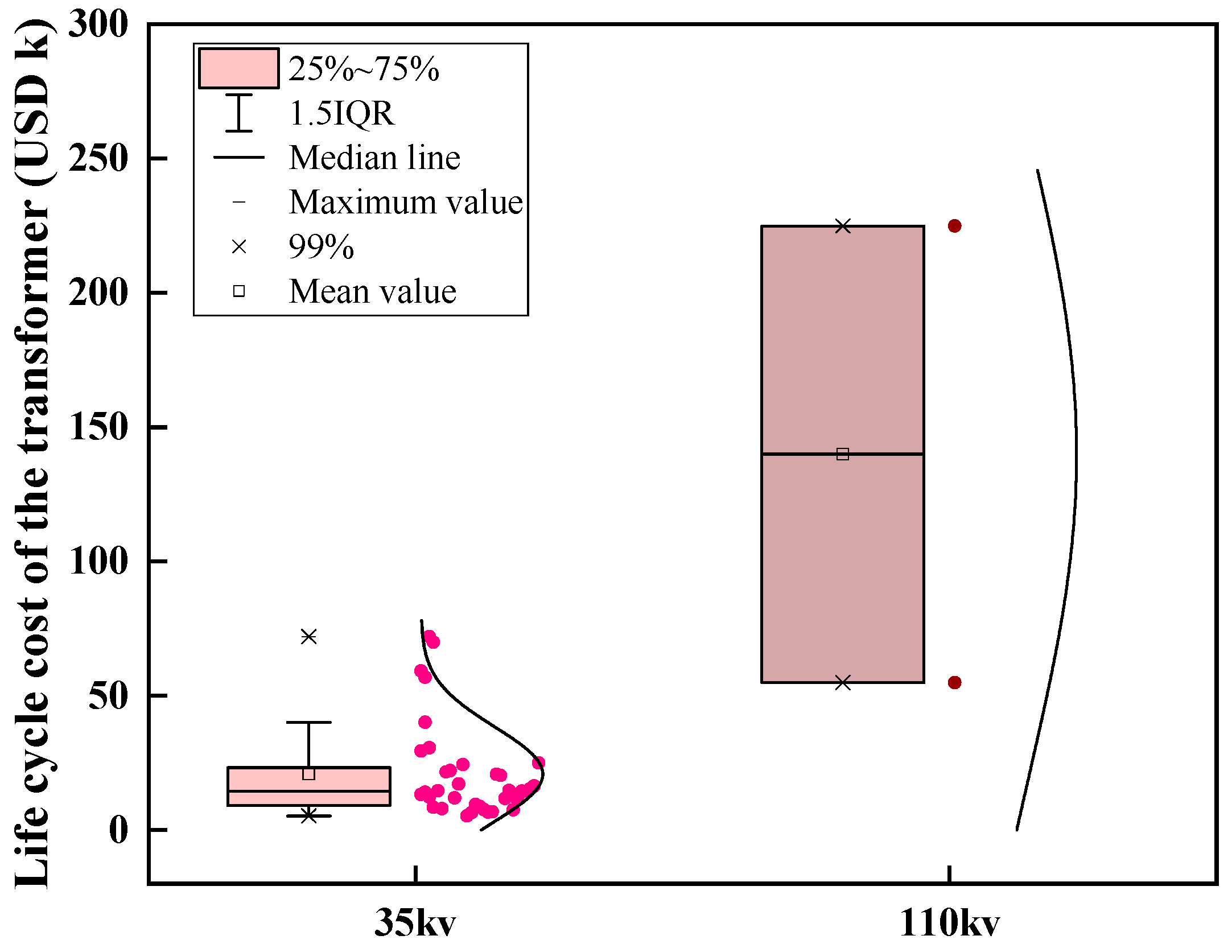 Applsci 14 01210 g016