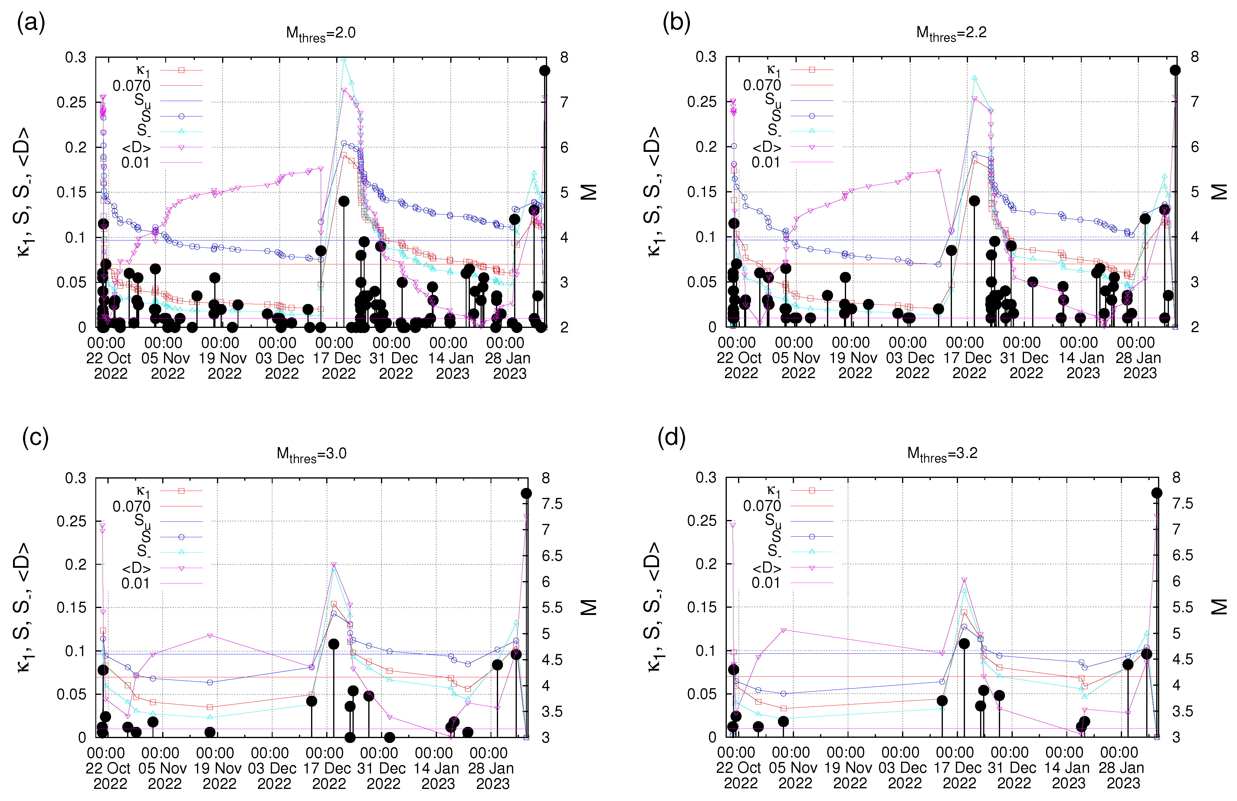 Applsci 14 01215 g005