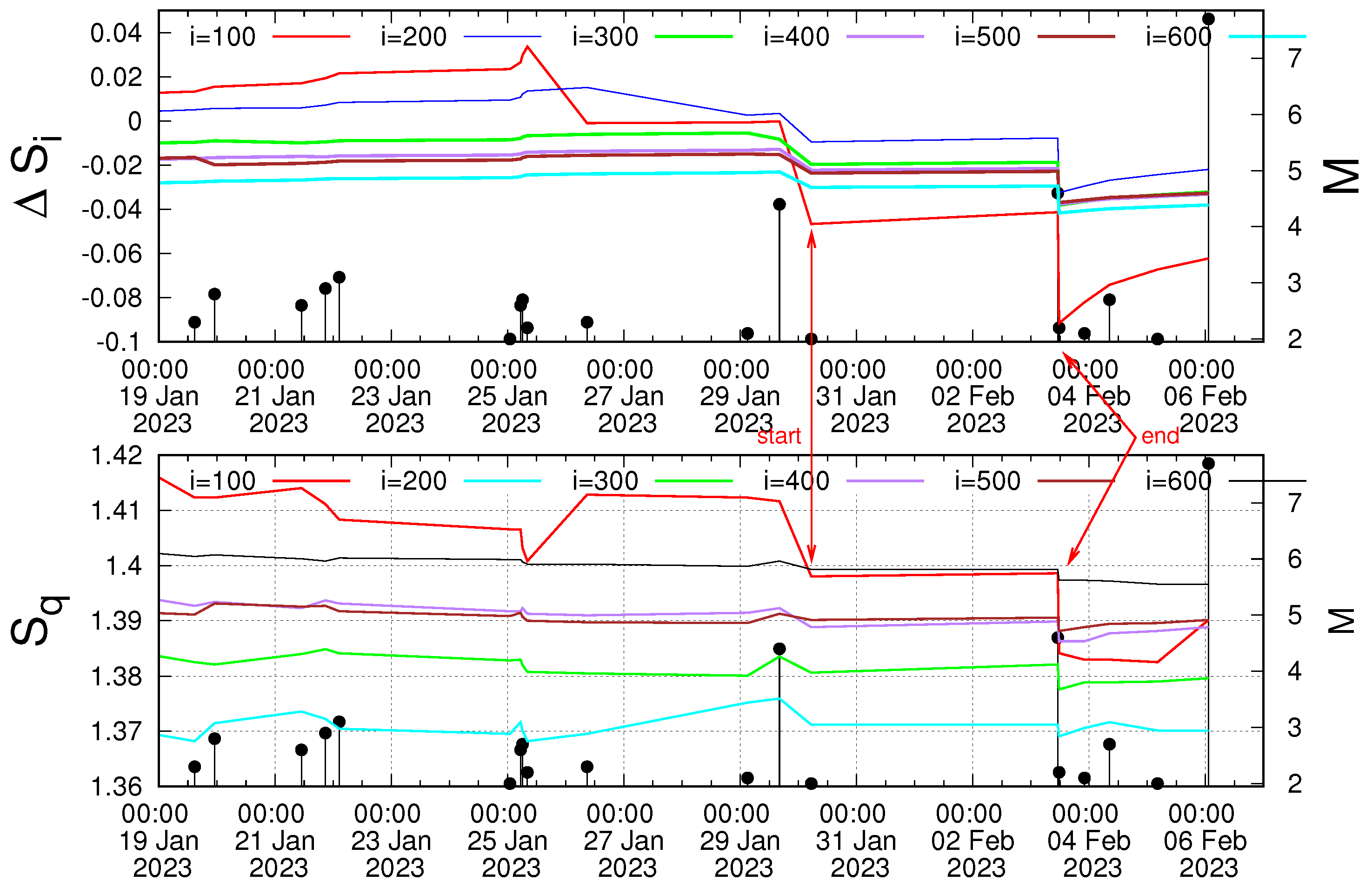 Applsci 14 01215 g006