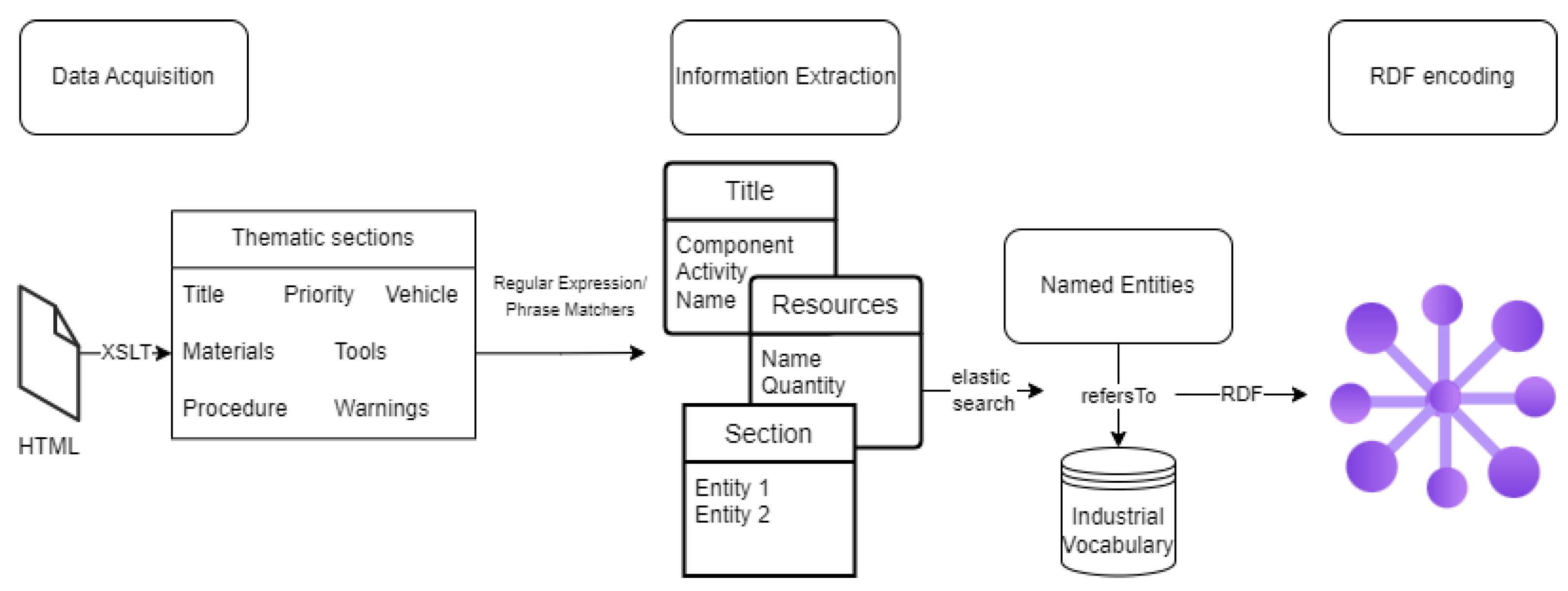 Applsci 14 01220 g004