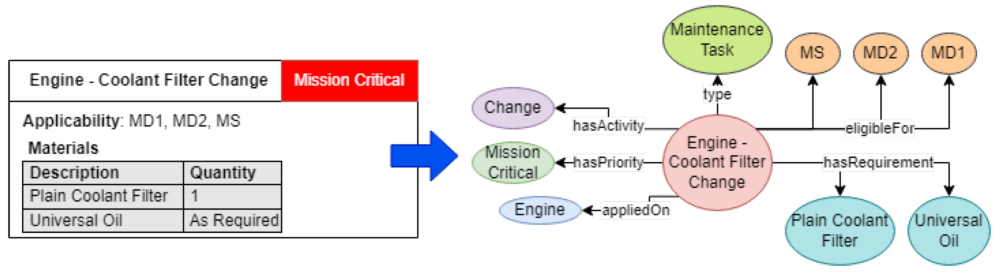 Applsci 14 01220 g005