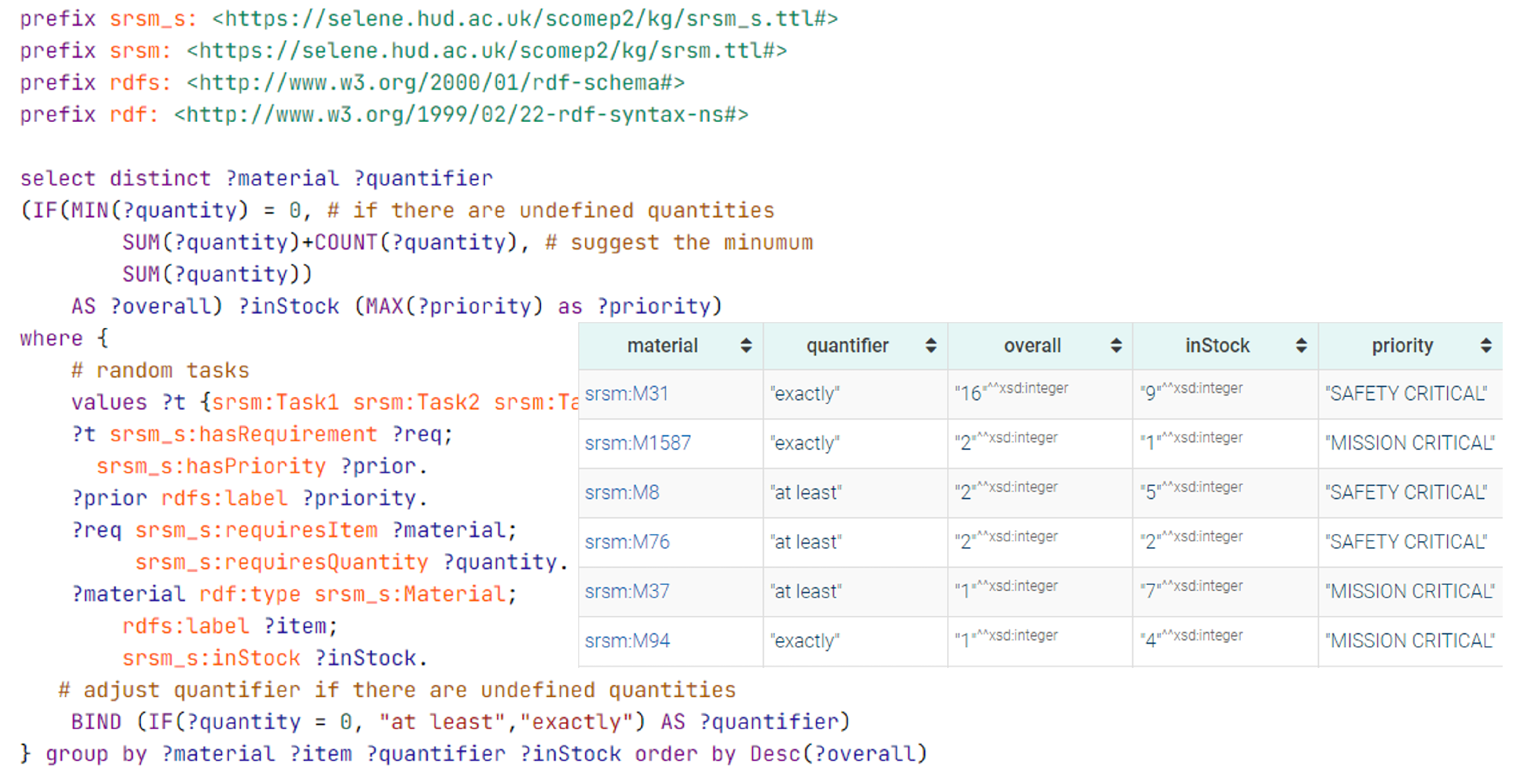 Applsci 14 01220 g006