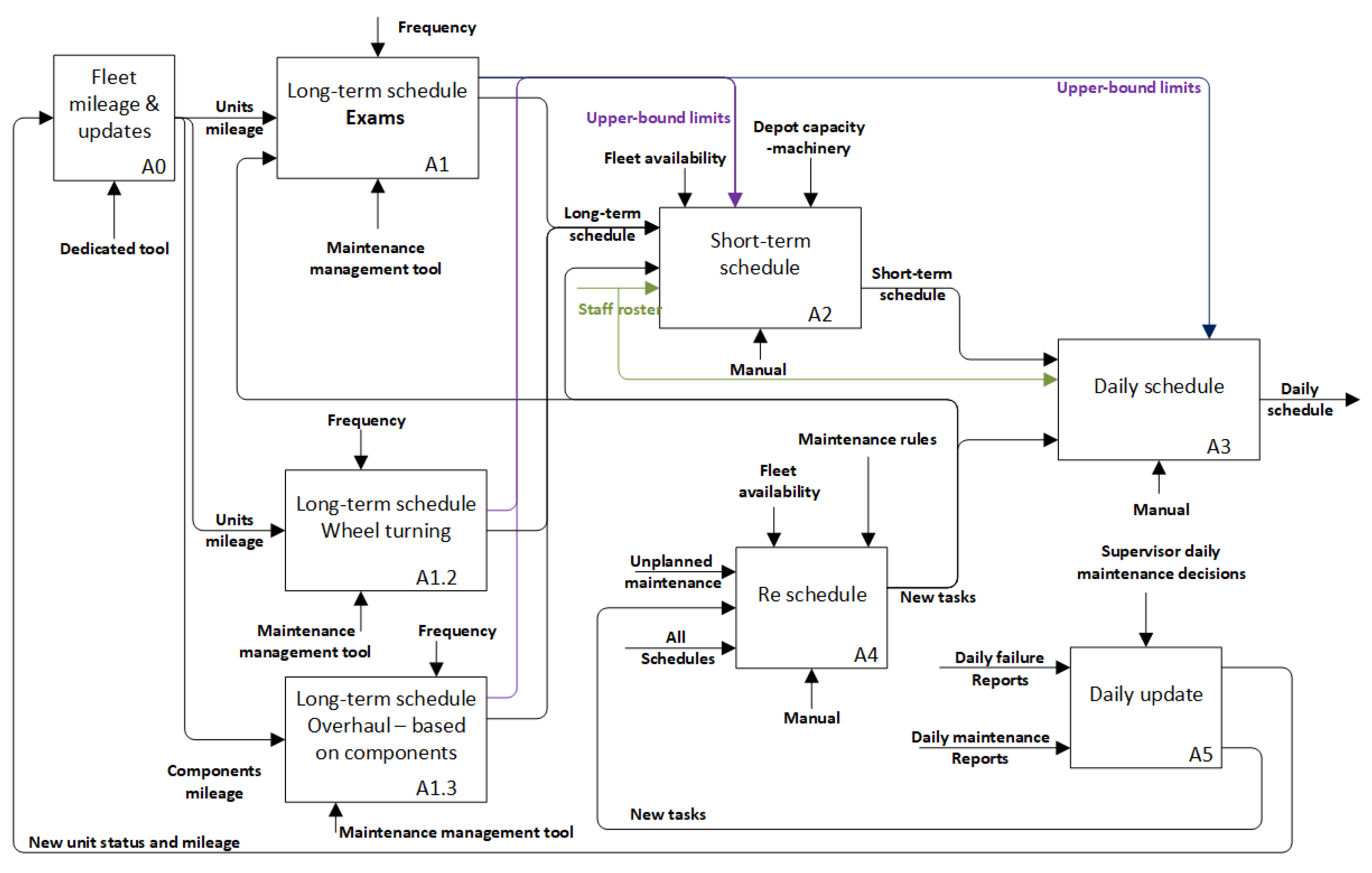 Applsci 14 01220 g007