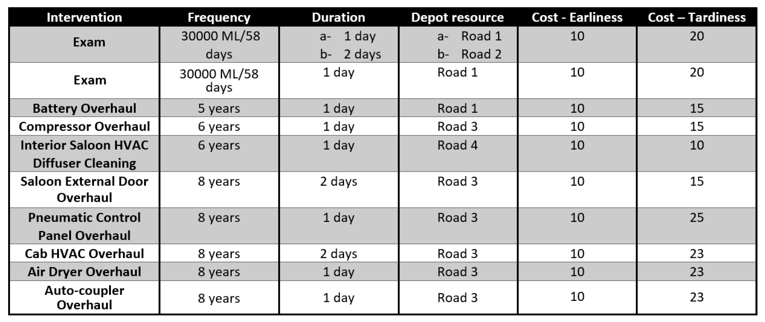 Applsci 14 01220 sch003