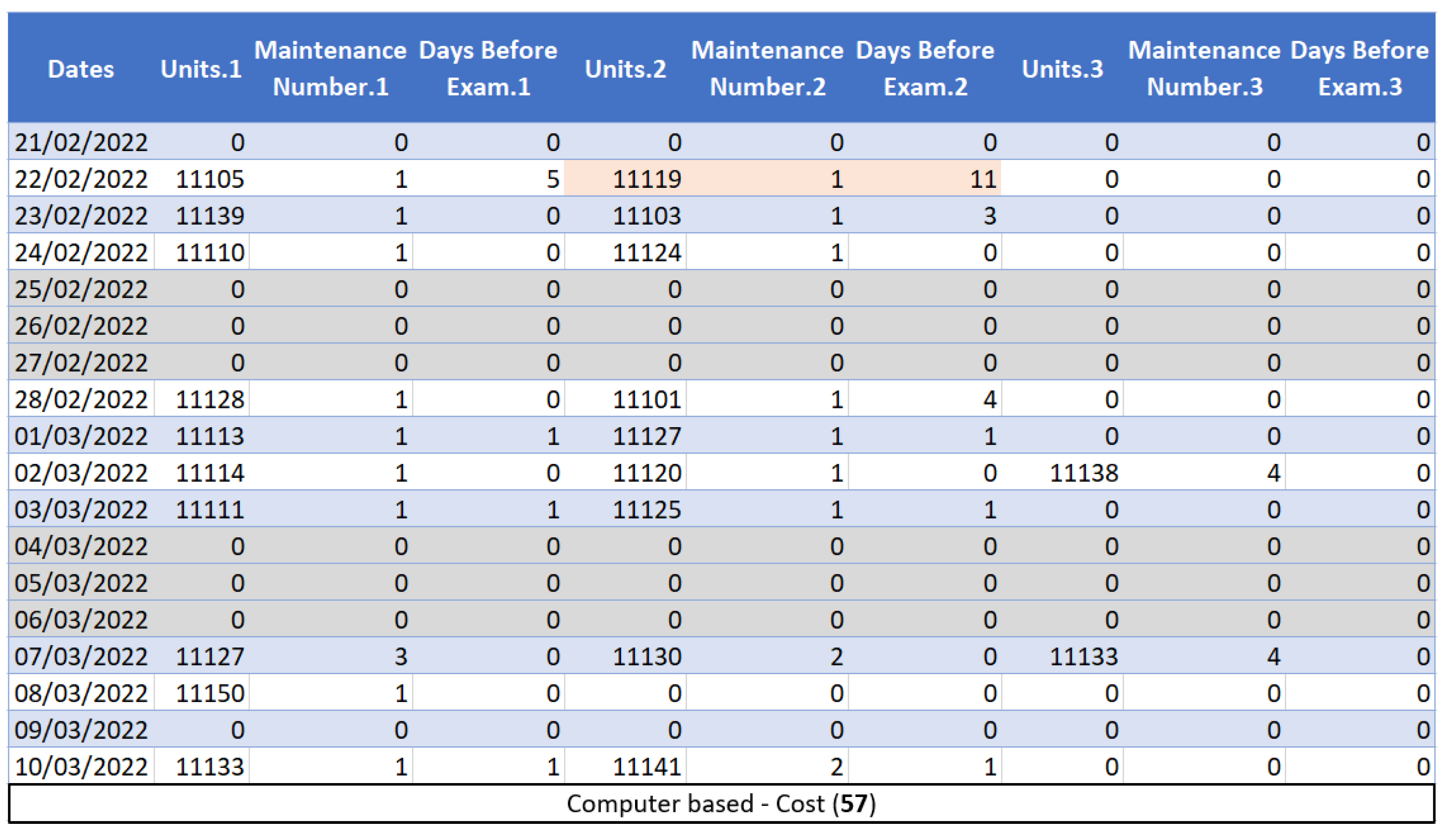 Applsci 14 01220 sch006