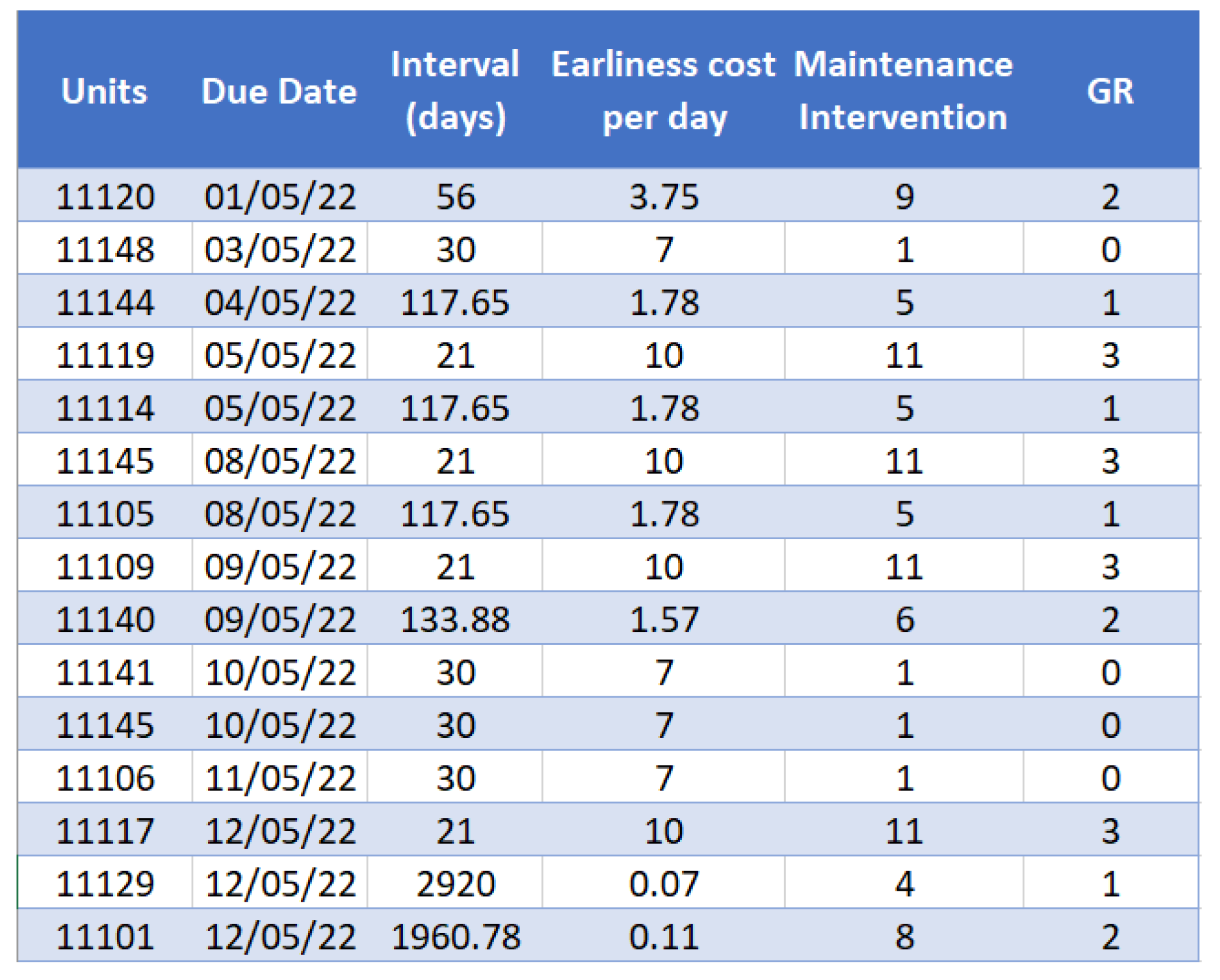 Applsci 14 01220 sch007