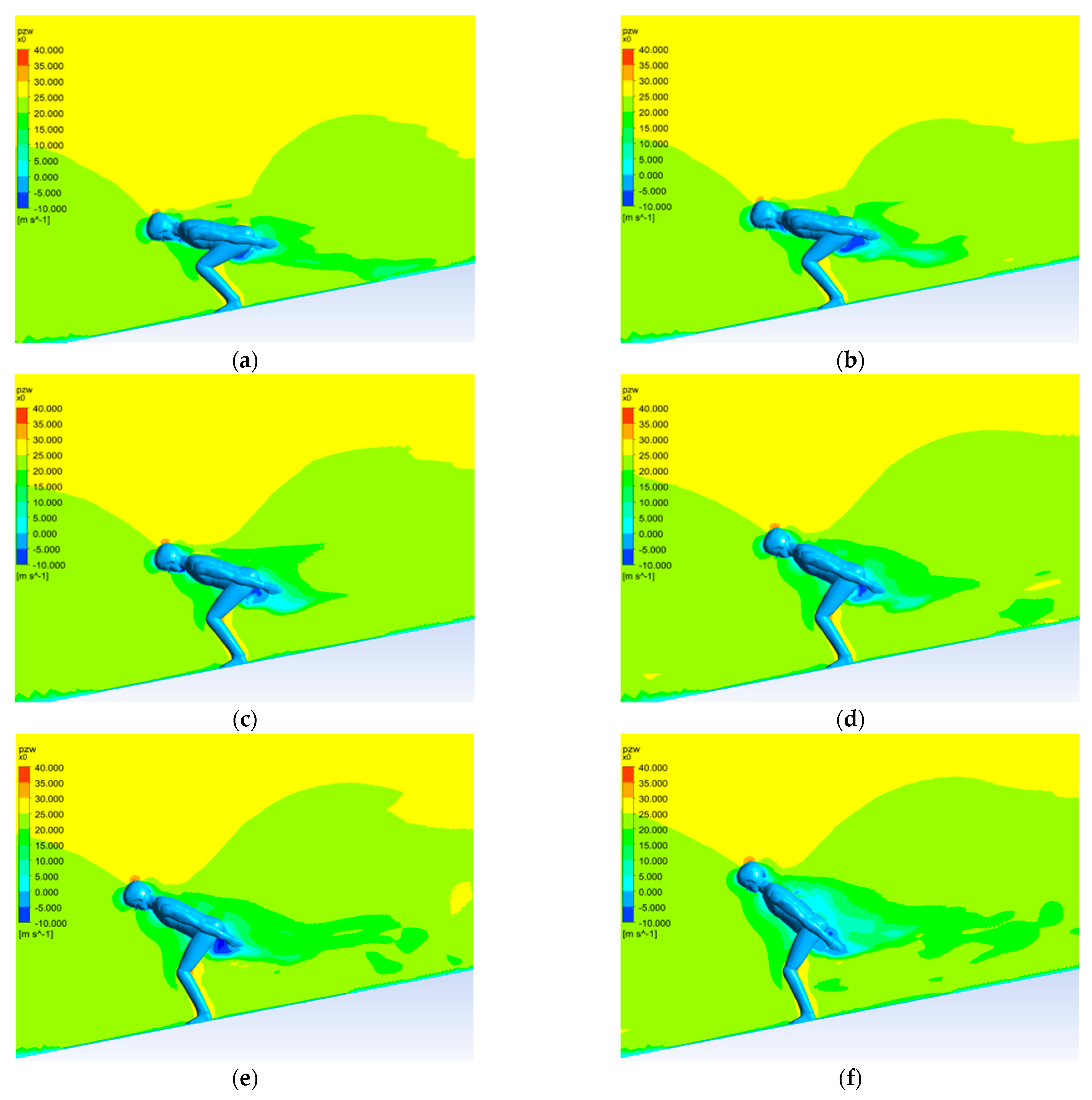 Applsci 14 01221 g006