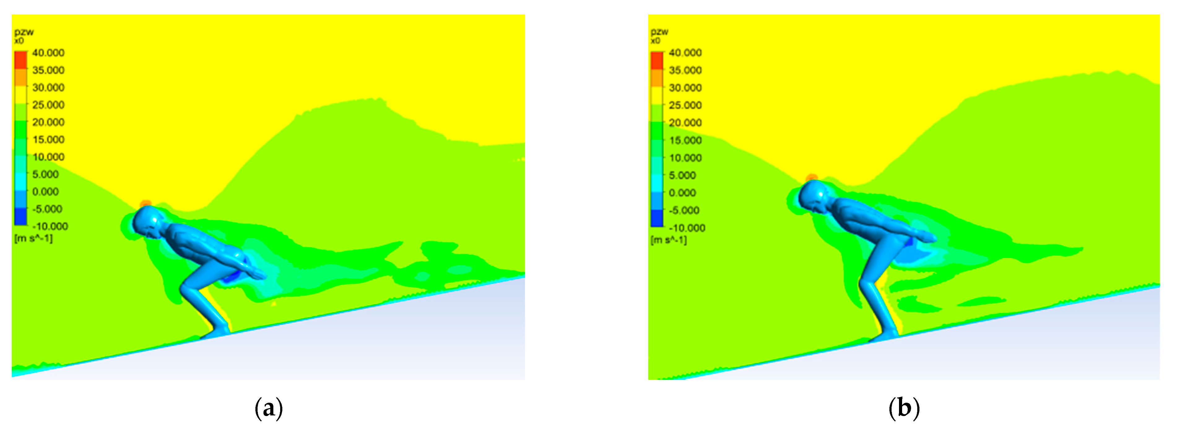 Applsci 14 01221 g007a