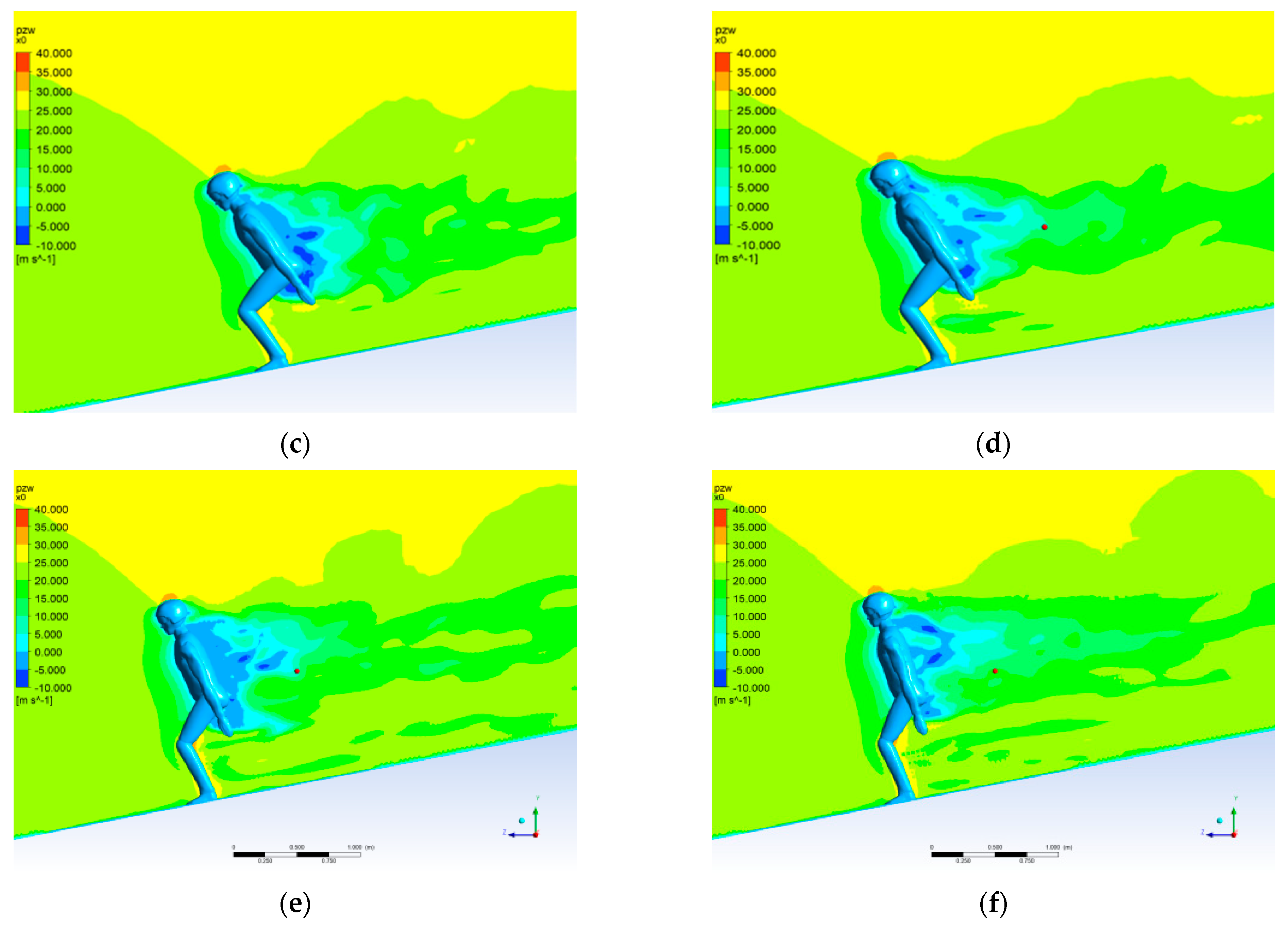 Applsci 14 01221 g007b