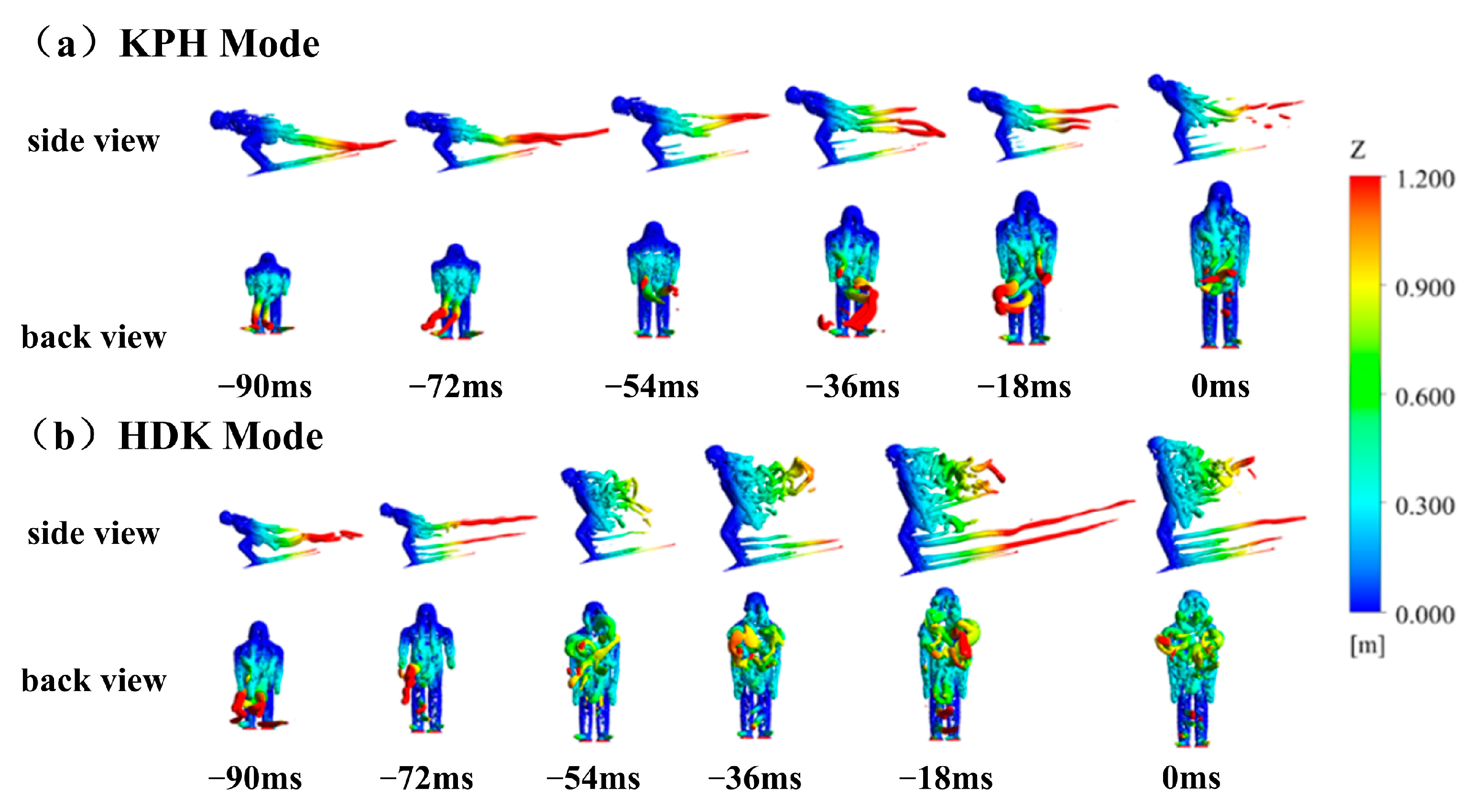 Applsci 14 01221 g008