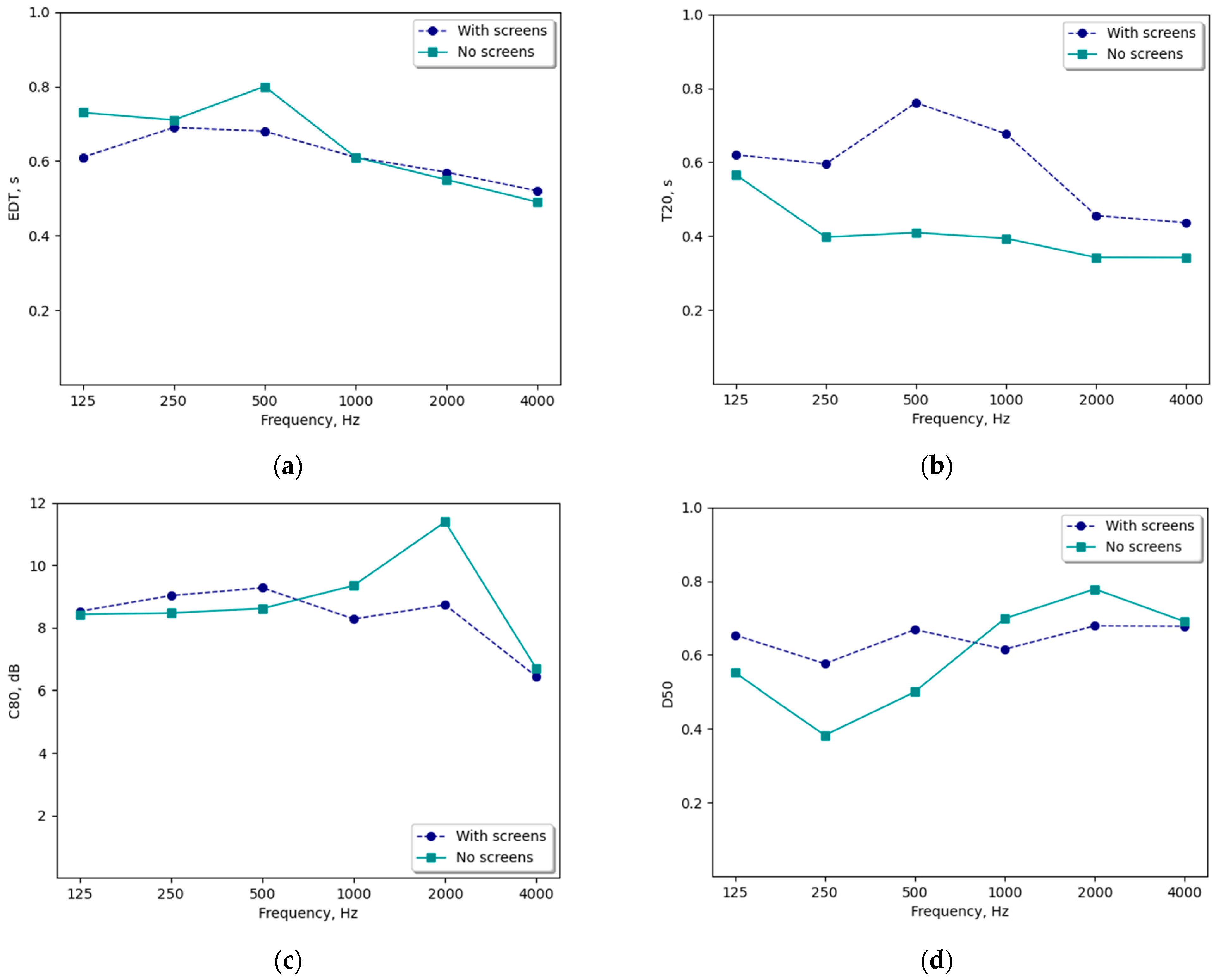 Applsci 14 01223 g003