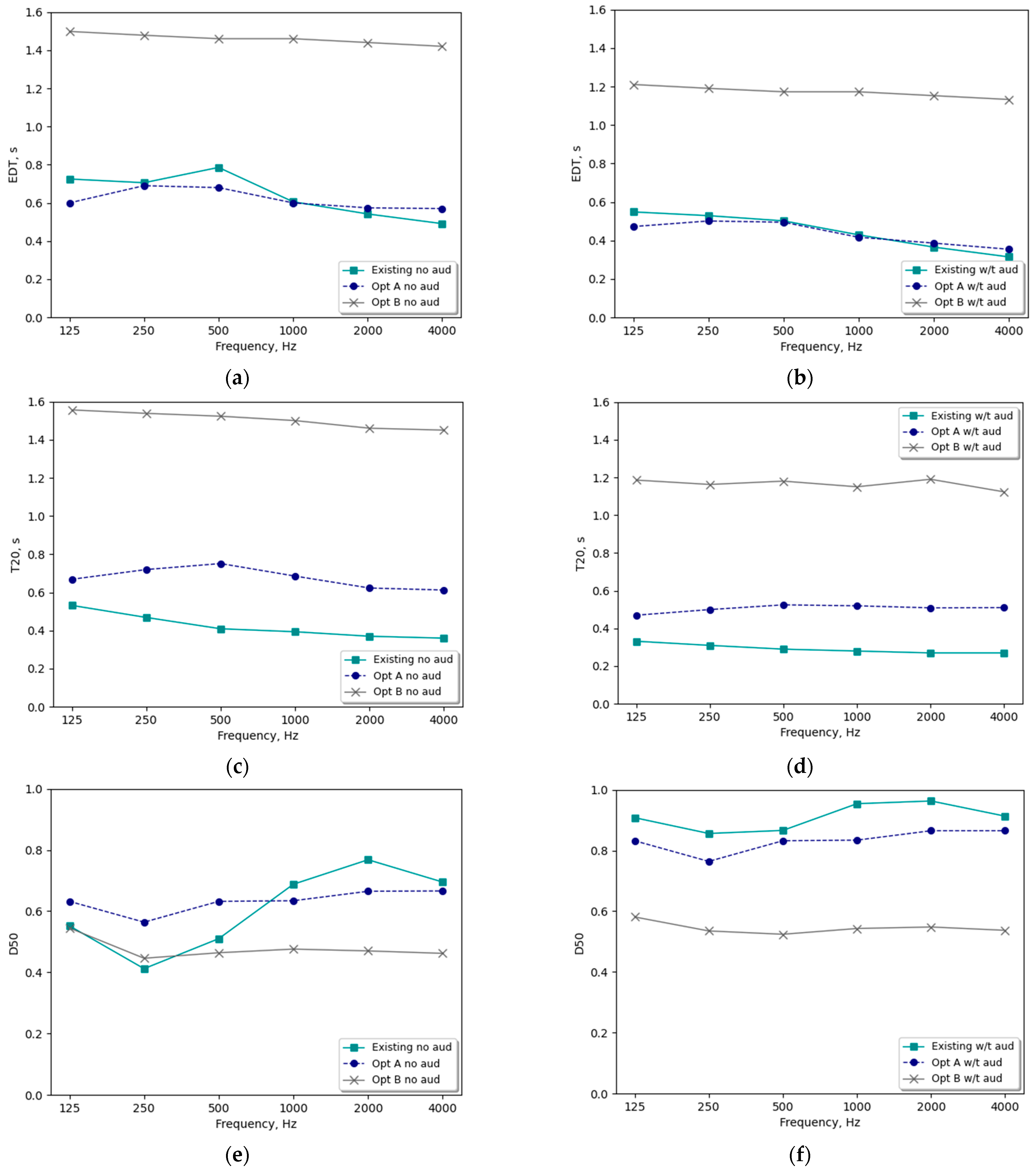 Applsci 14 01223 g006