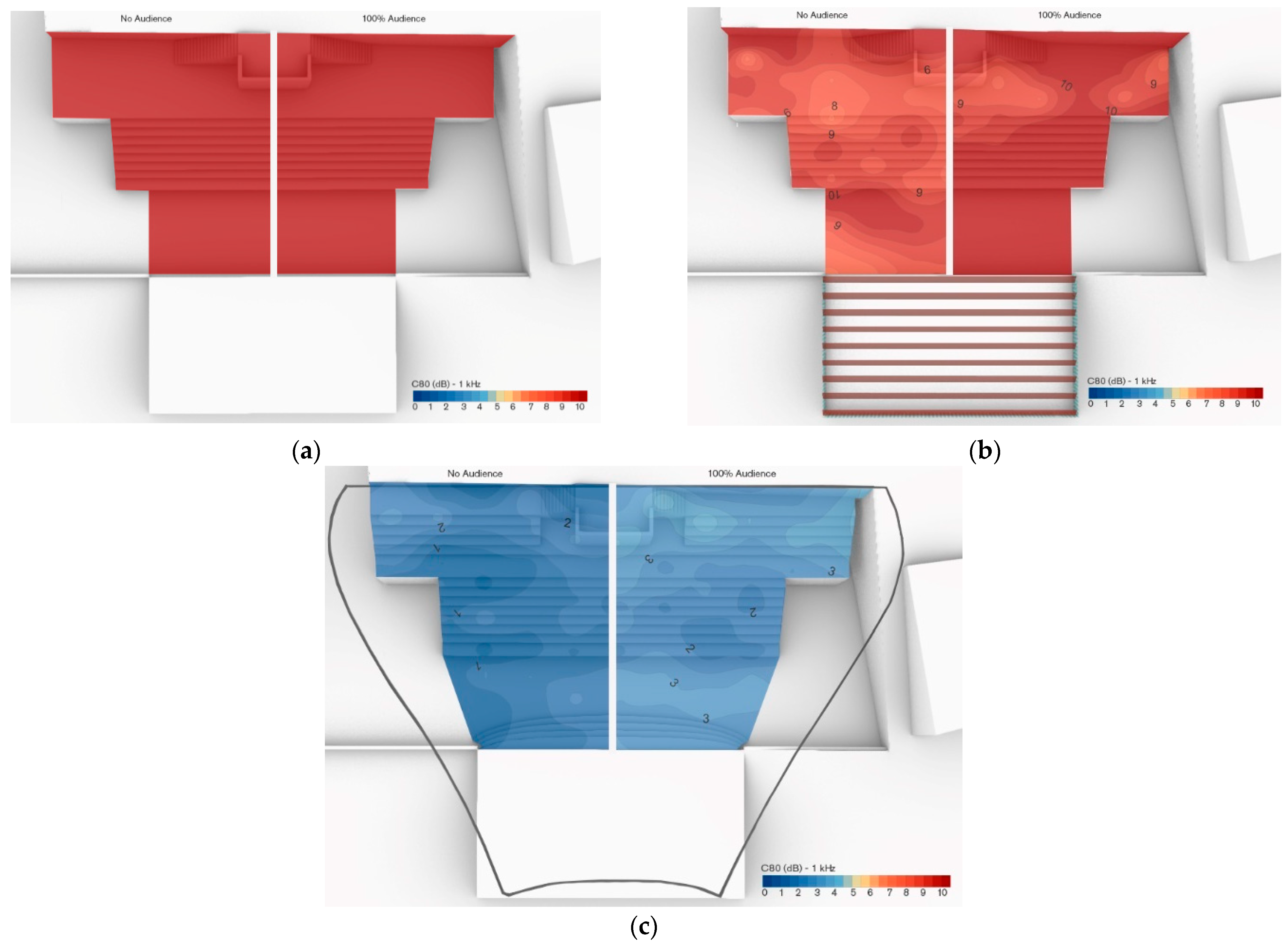 Applsci 14 01223 g007