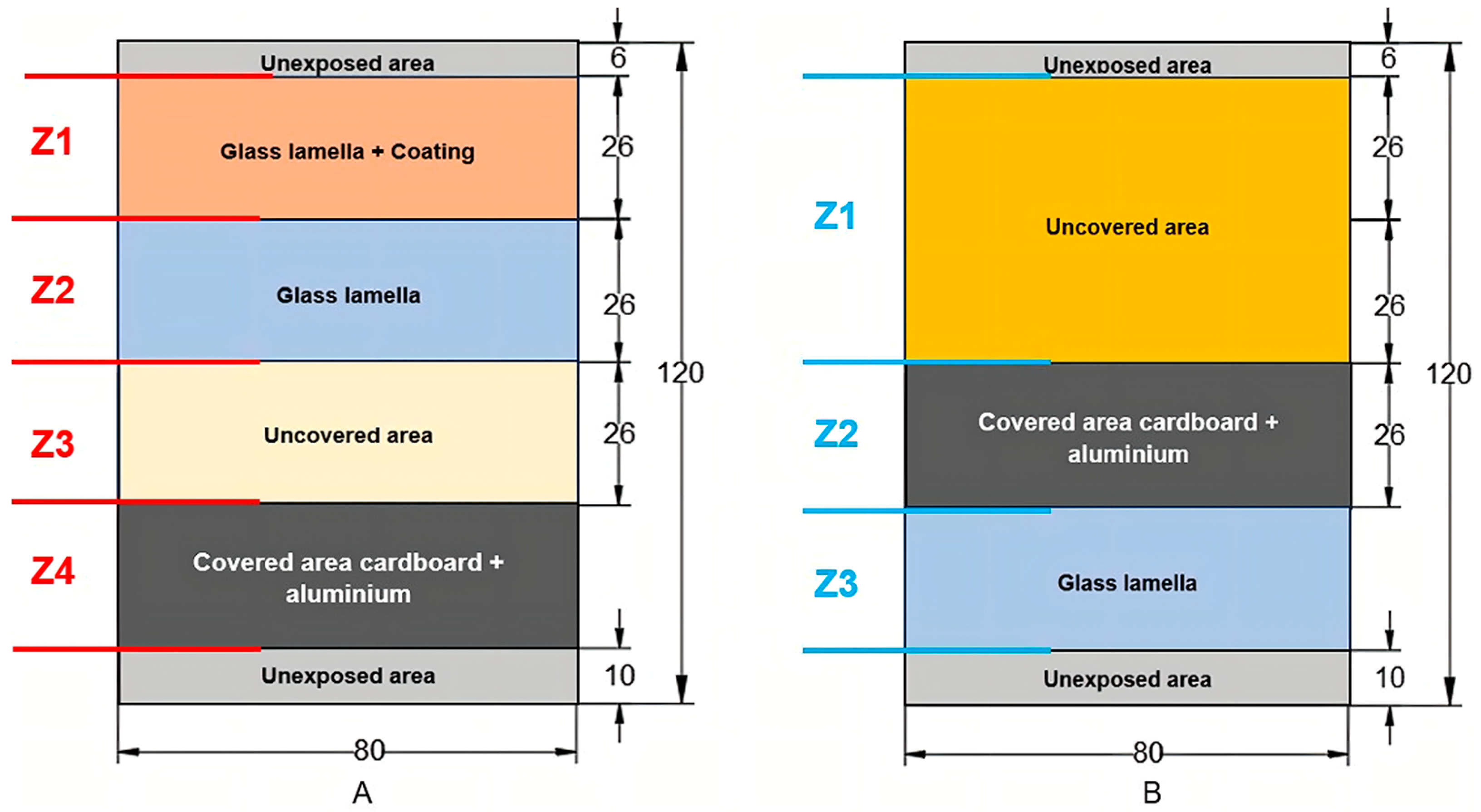Applsci 14 01226 g001