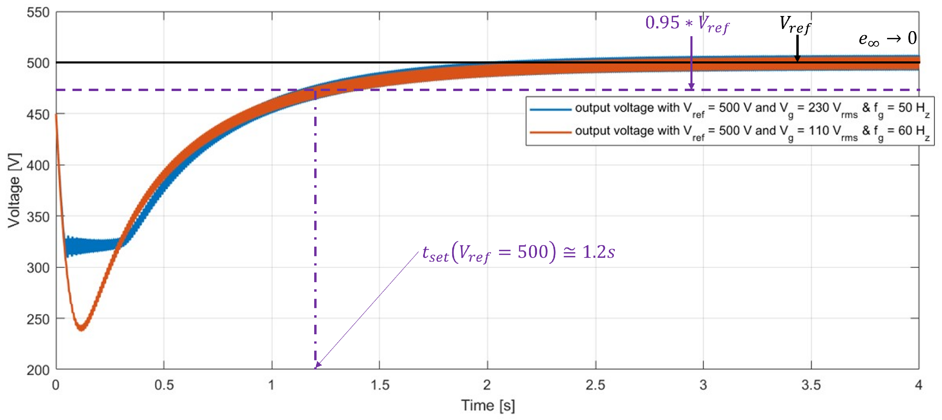 Applsci 14 01227 g014 Applsci 14 01227 g014