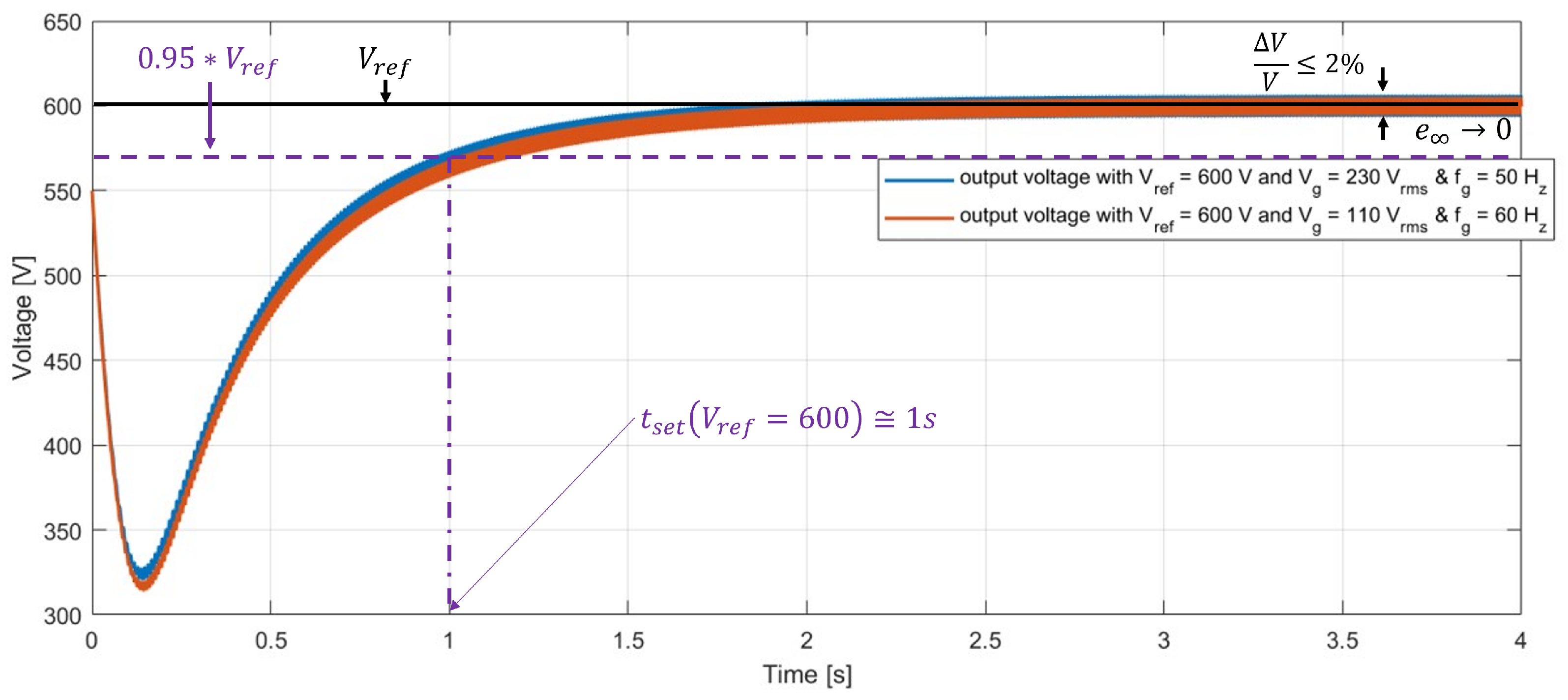Applsci 14 01227 g015 Applsci 14 01227 g015