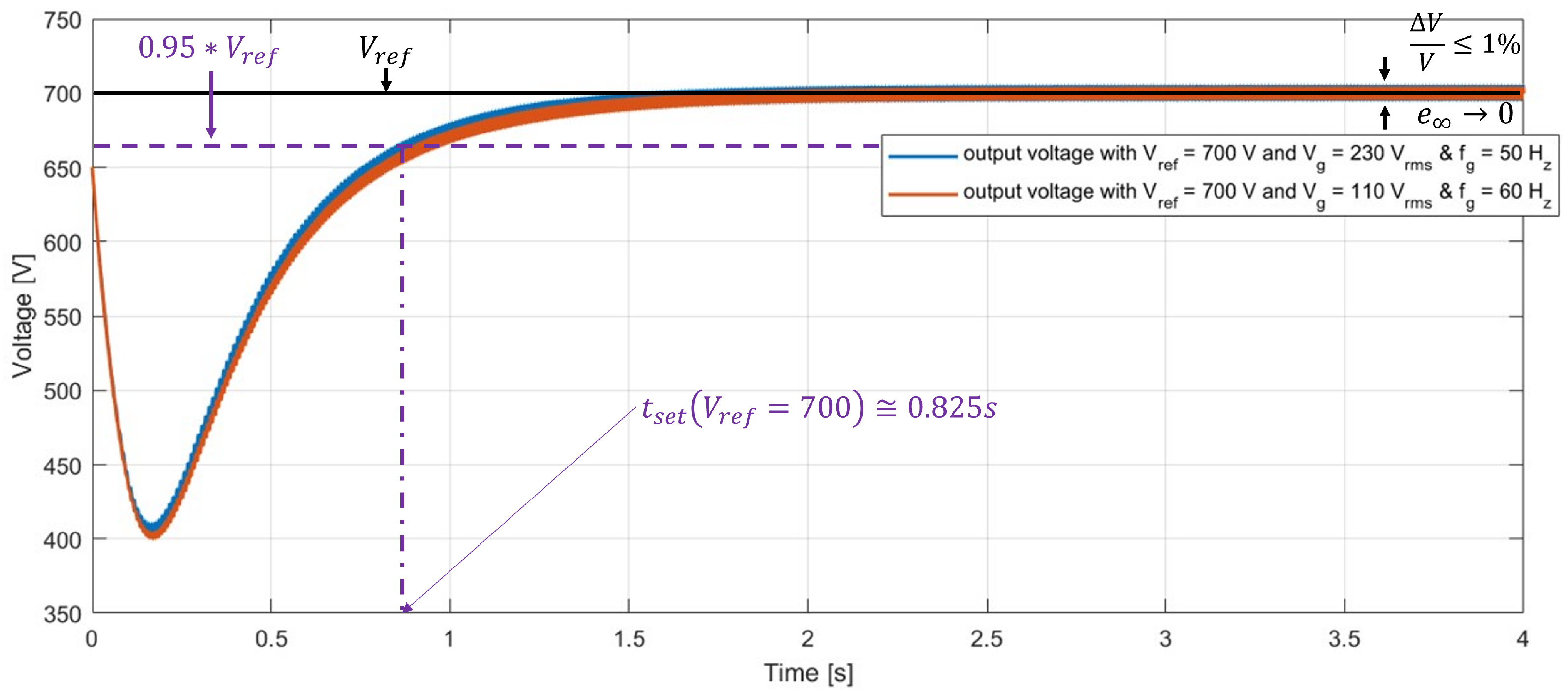 Applsci 14 01227 g016 Applsci 14 01227 g016