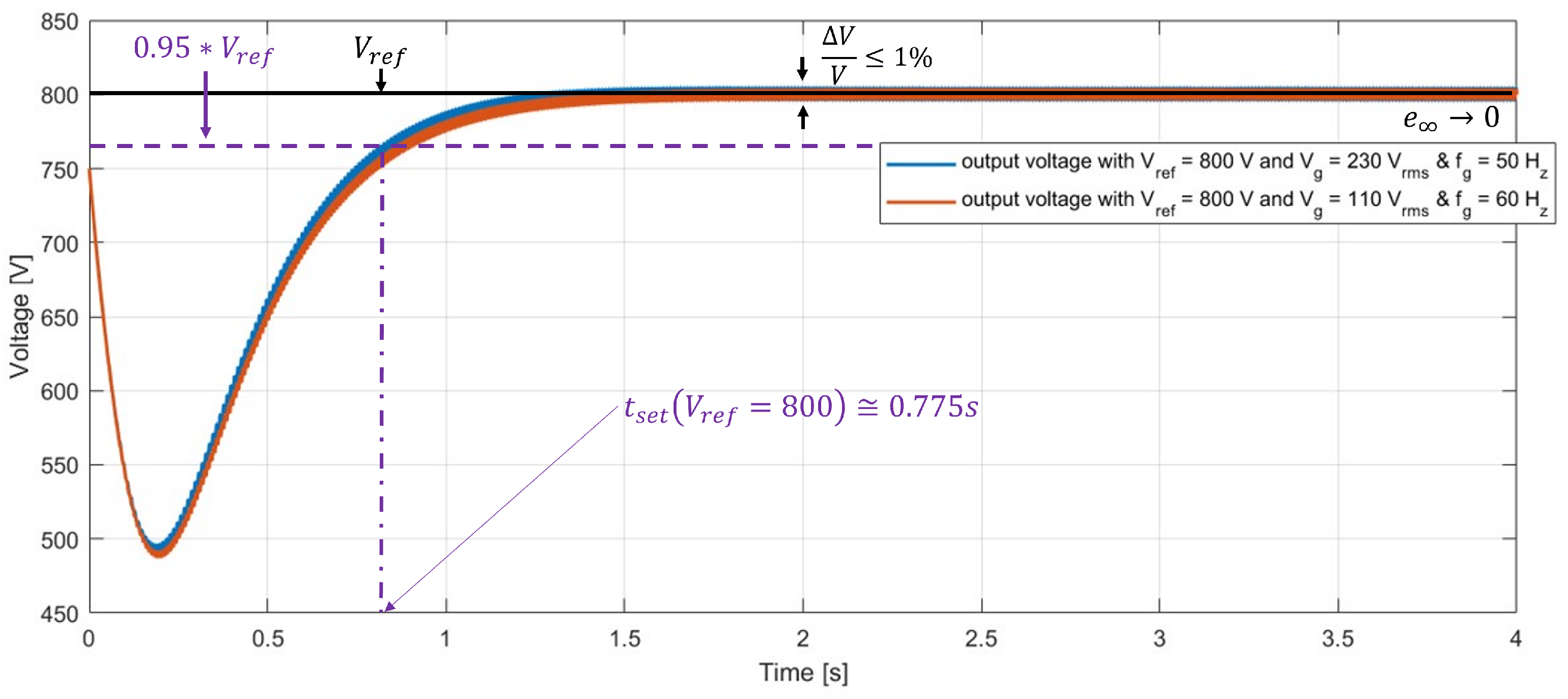 Applsci 14 01227 g017 Applsci 14 01227 g017