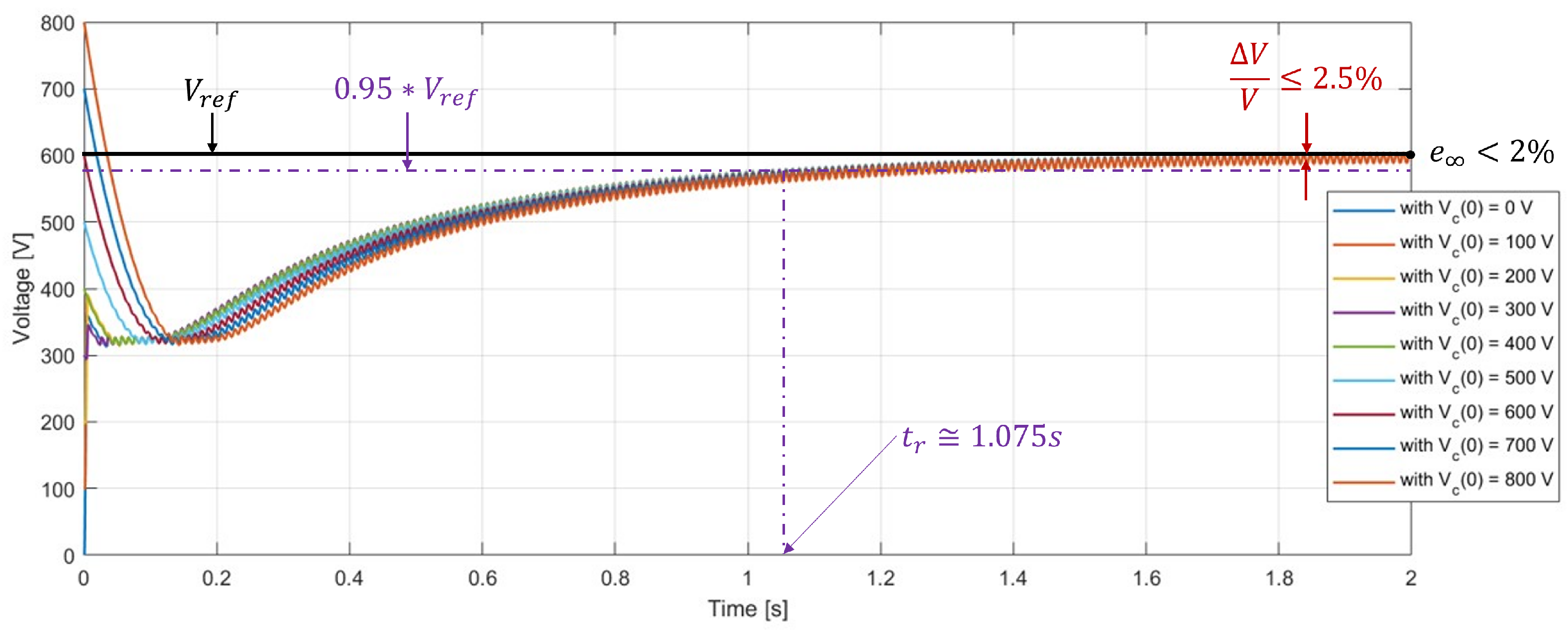 Applsci 14 01227 g020 Applsci 14 01227 g020