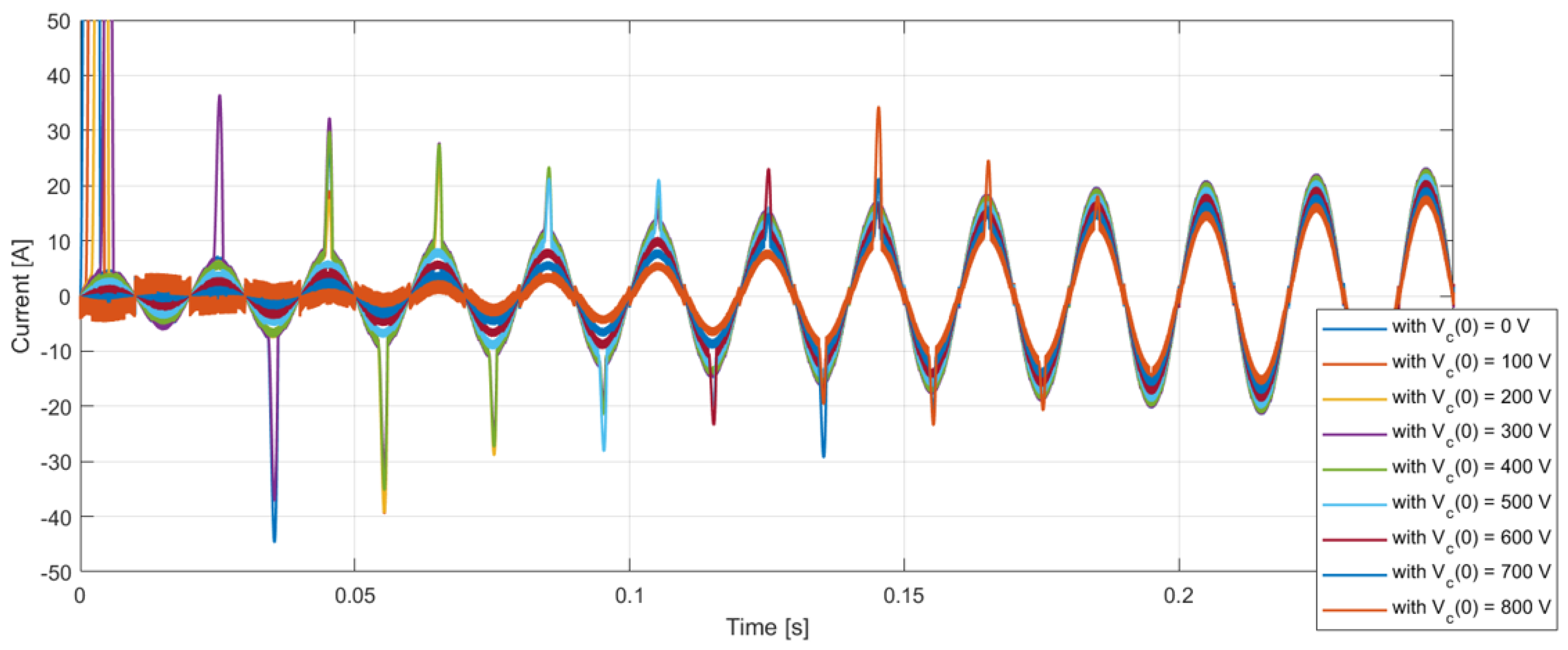 Applsci 14 01227 g021 Applsci 14 01227 g021