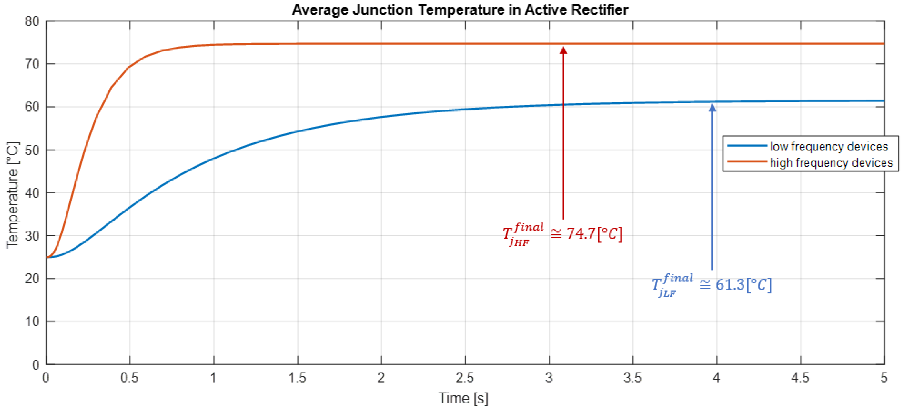 Applsci 14 01227 g027 Applsci 14 01227 g027