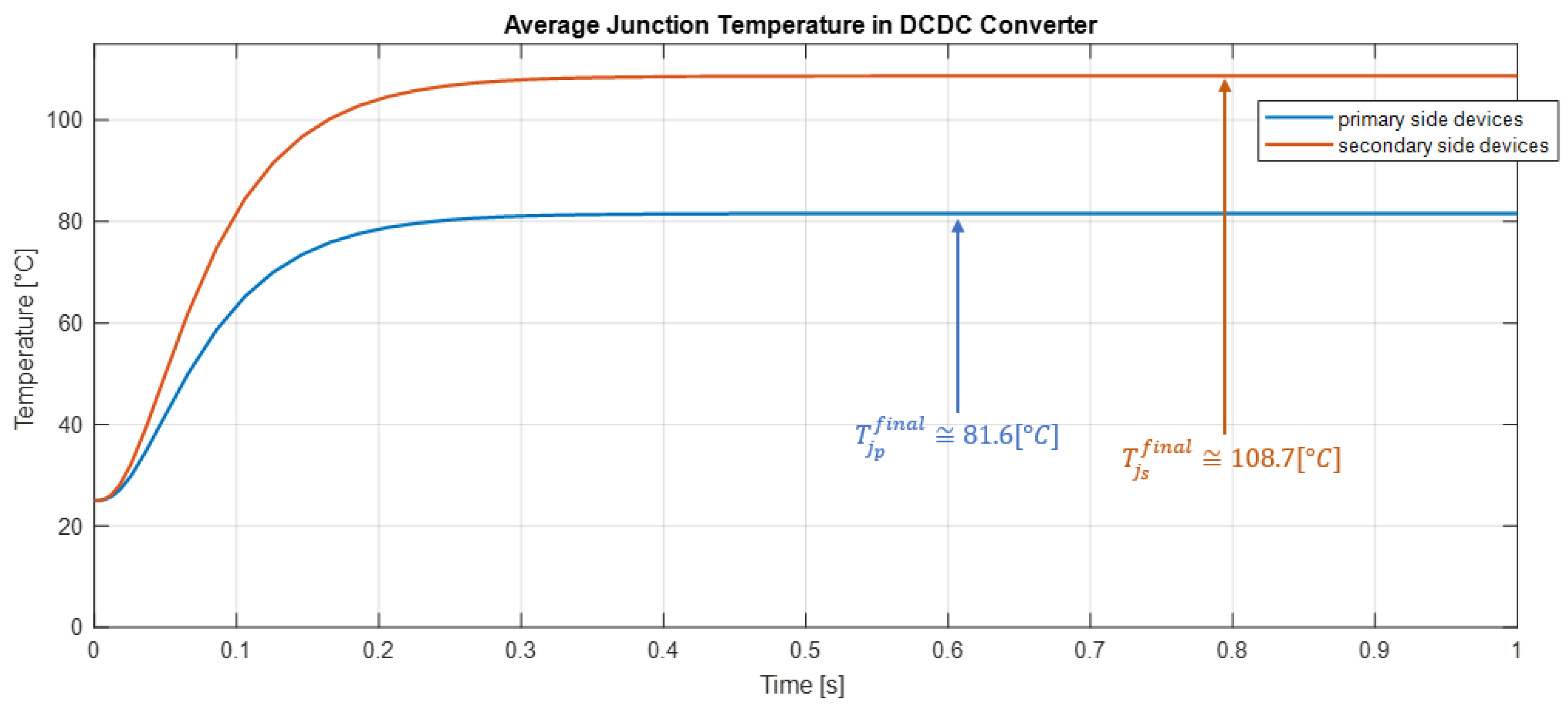 Applsci 14 01227 g028 Applsci 14 01227 g028