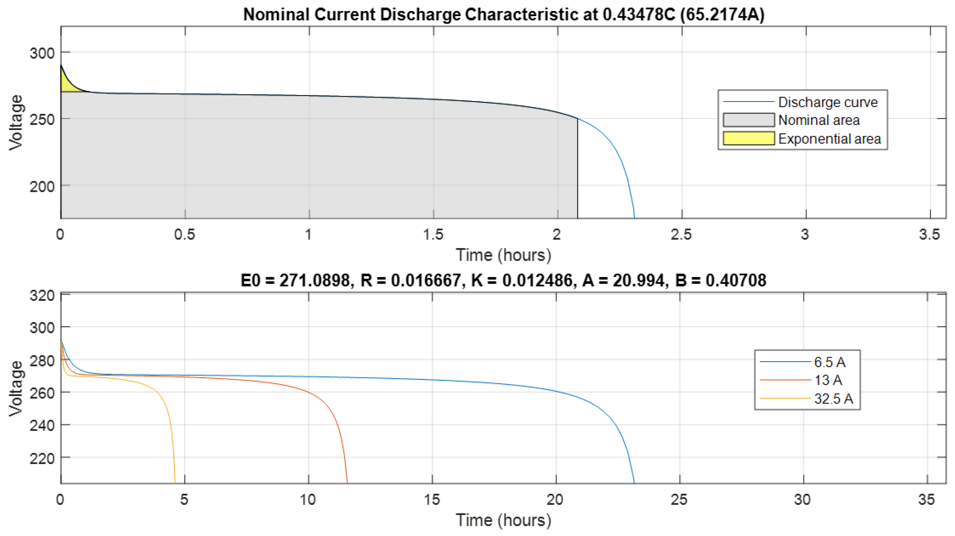 Applsci 14 01227 g029 Applsci 14 01227 g029