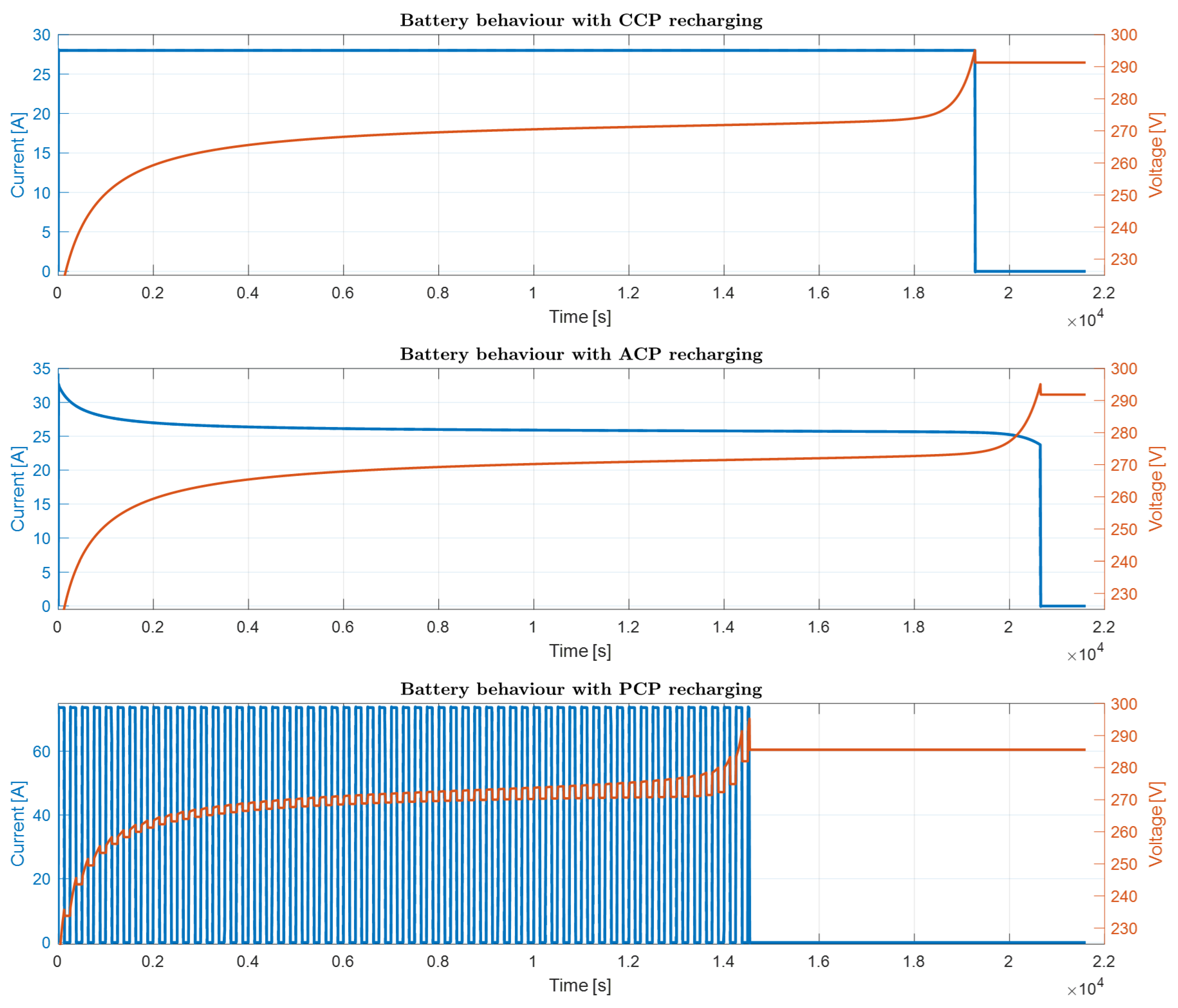 Applsci 14 01227 g030 Applsci 14 01227 g030