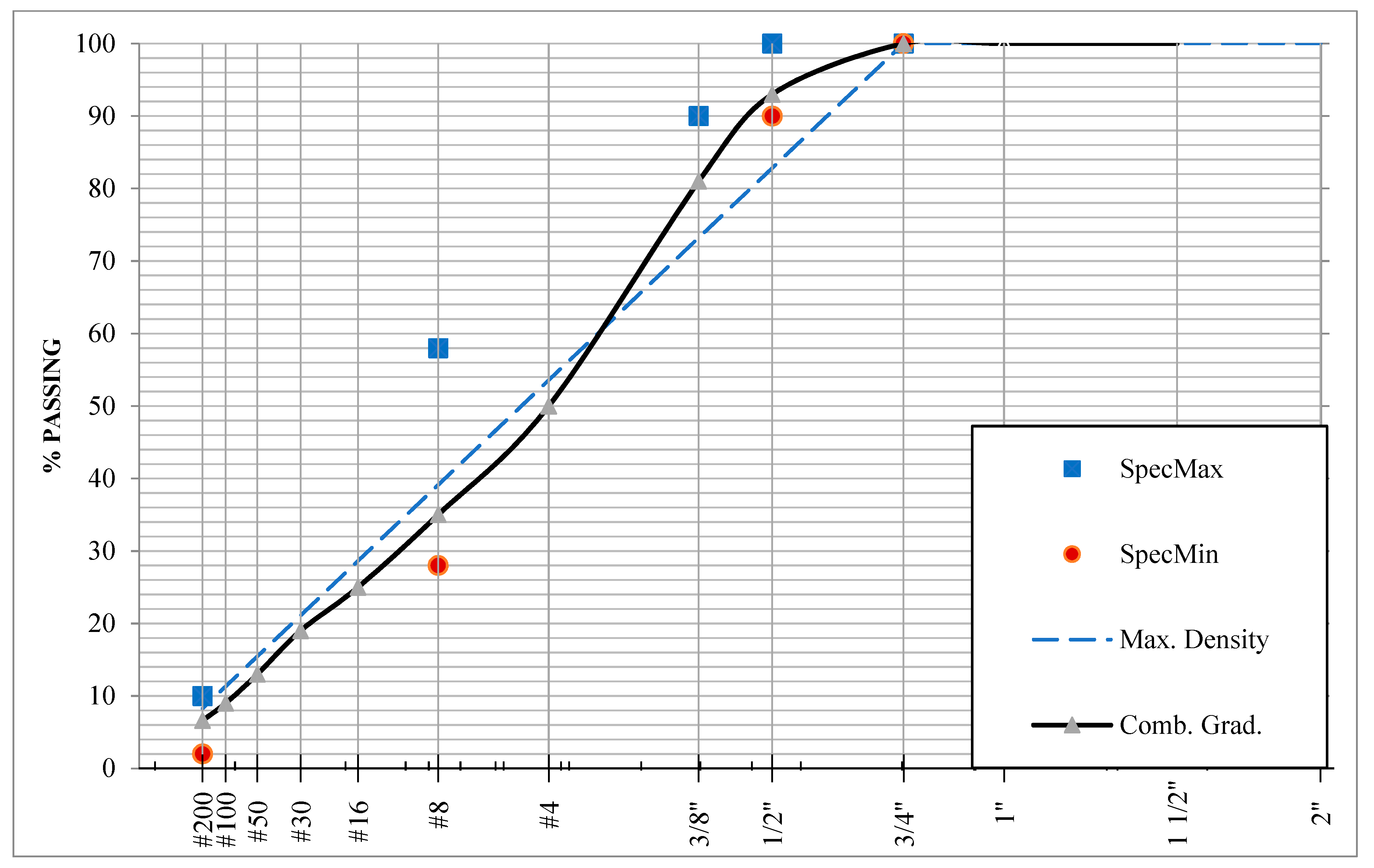 Applsci 14 01228 g002