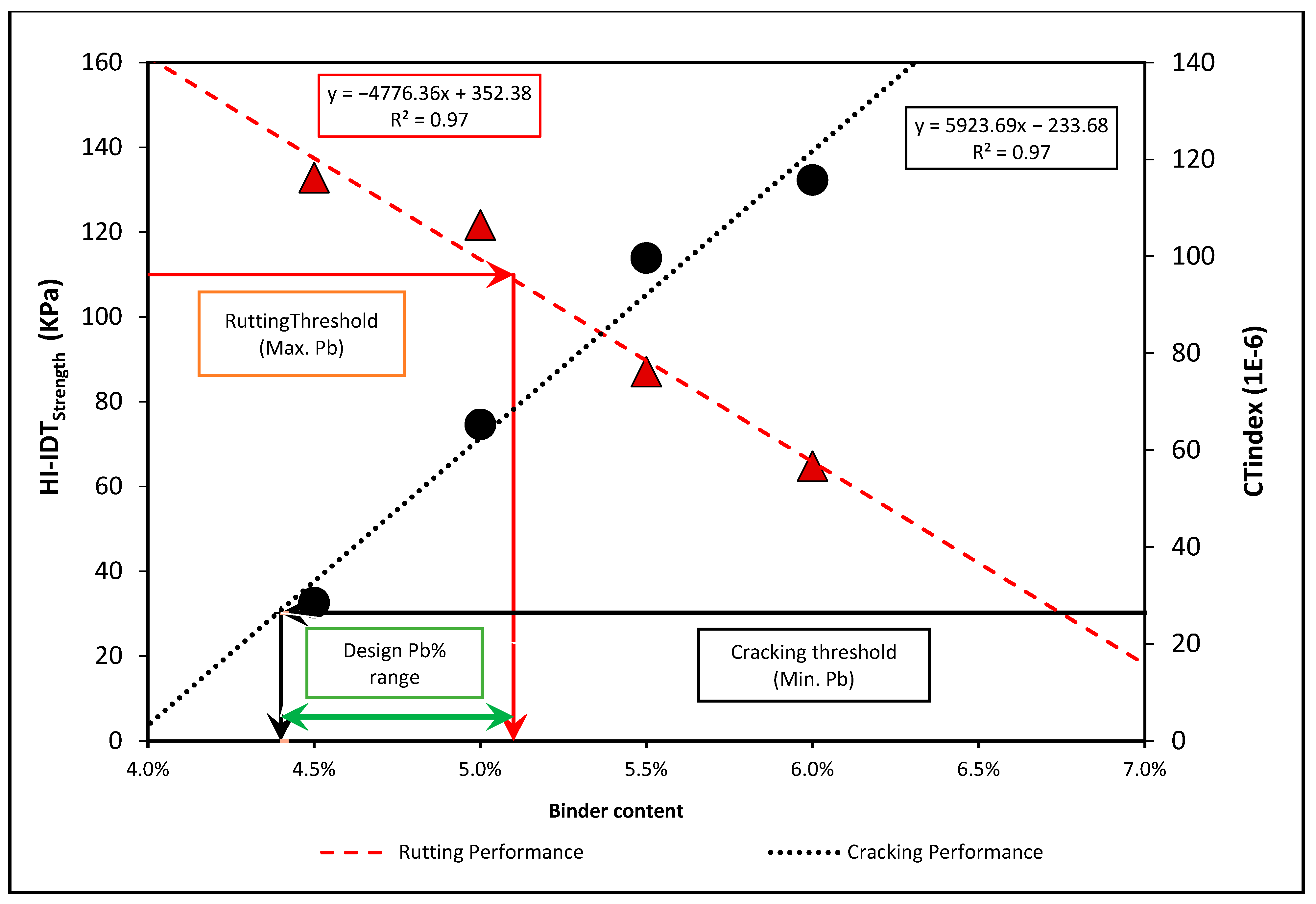 Applsci 14 01228 g003