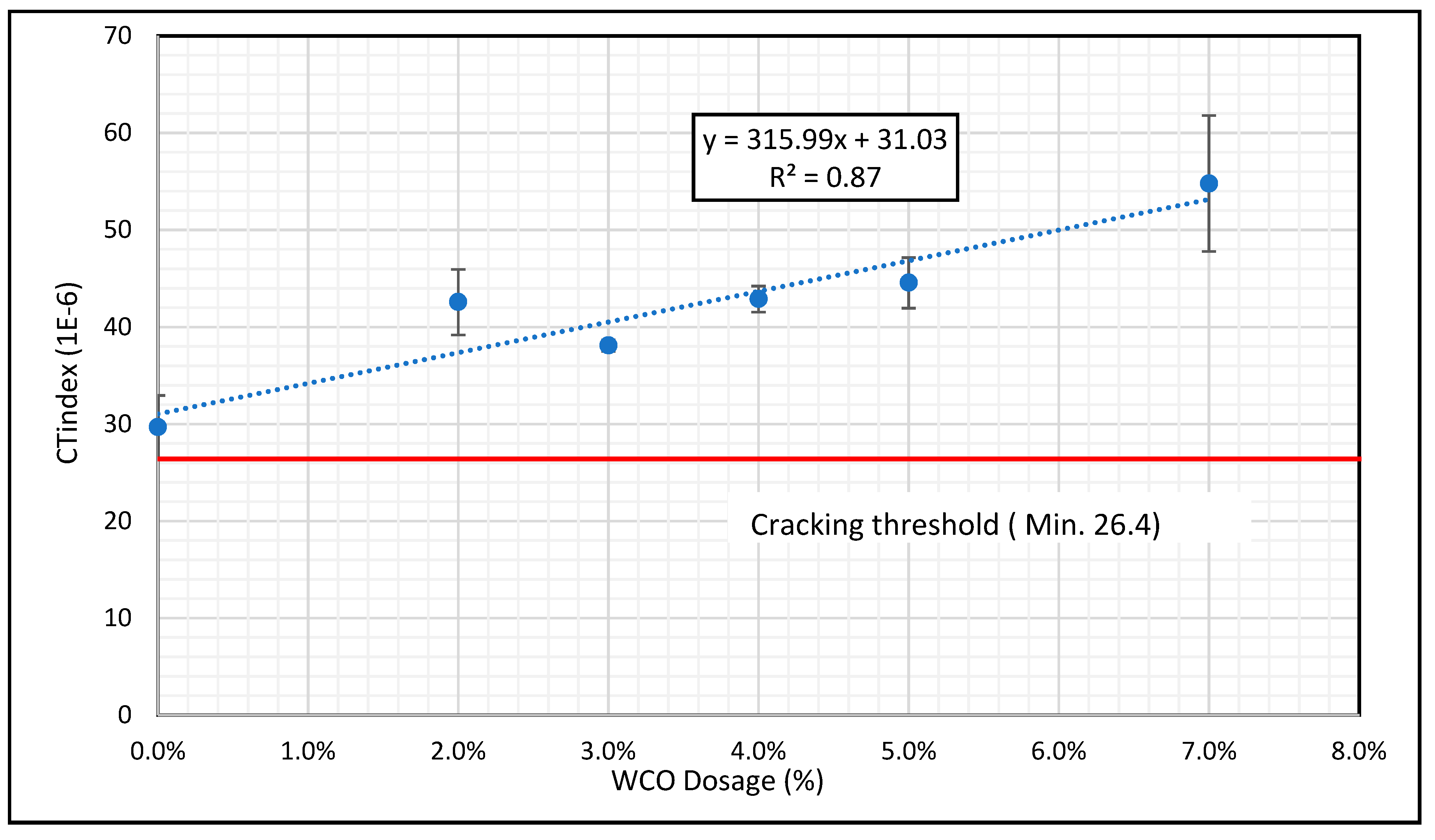 Applsci 14 01228 g004