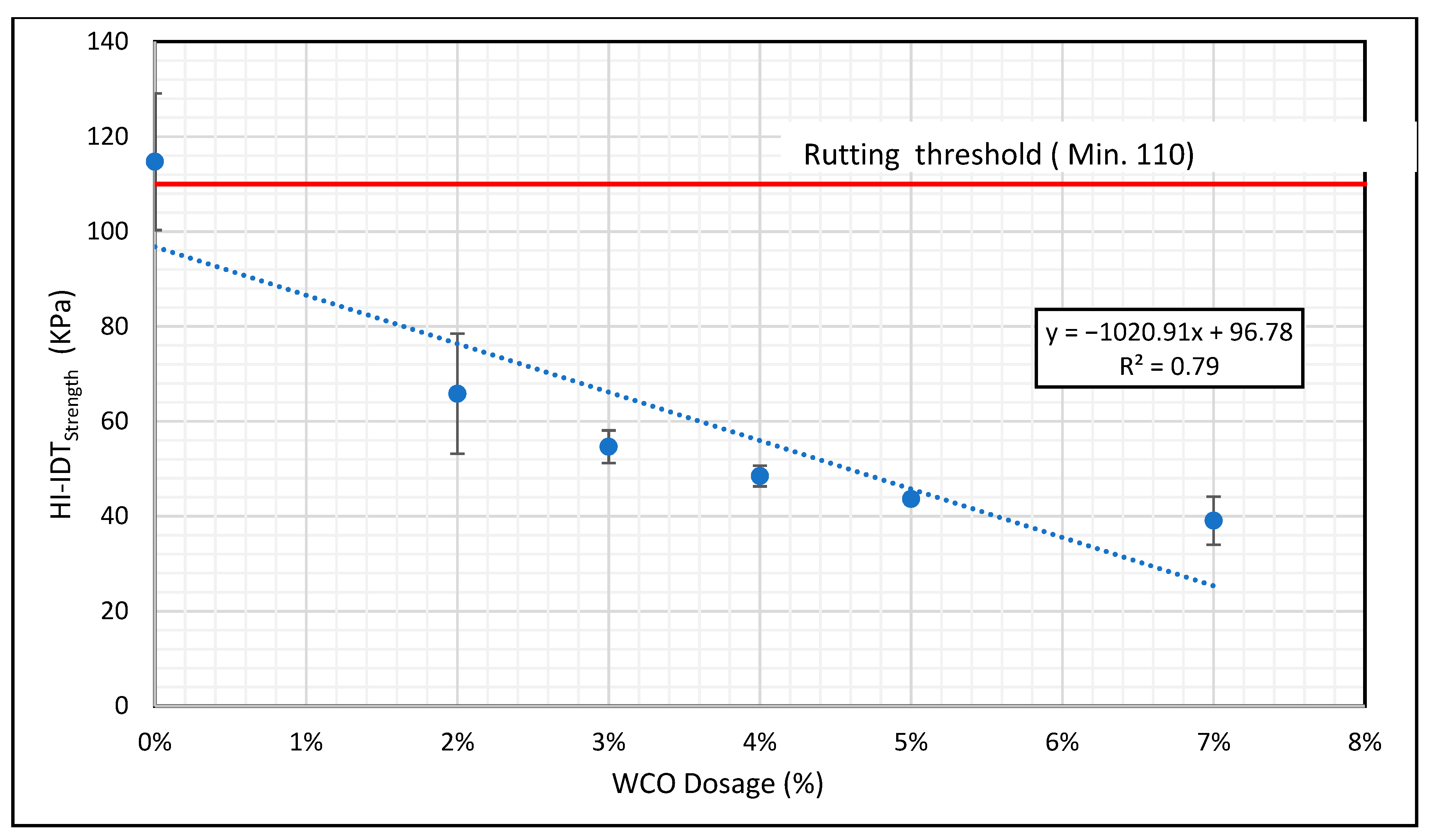 Applsci 14 01228 g005