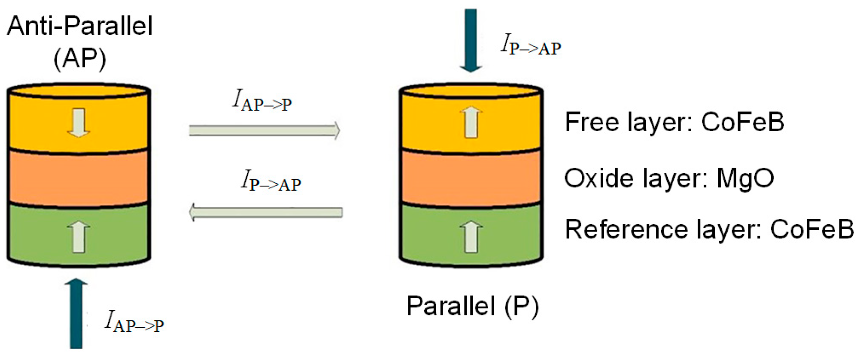 Applsci 14 01229 g002