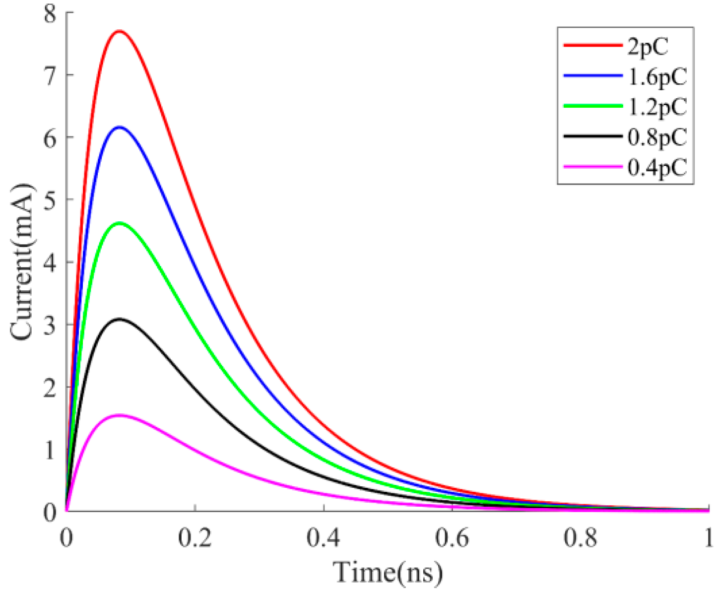 Applsci 14 01229 g004