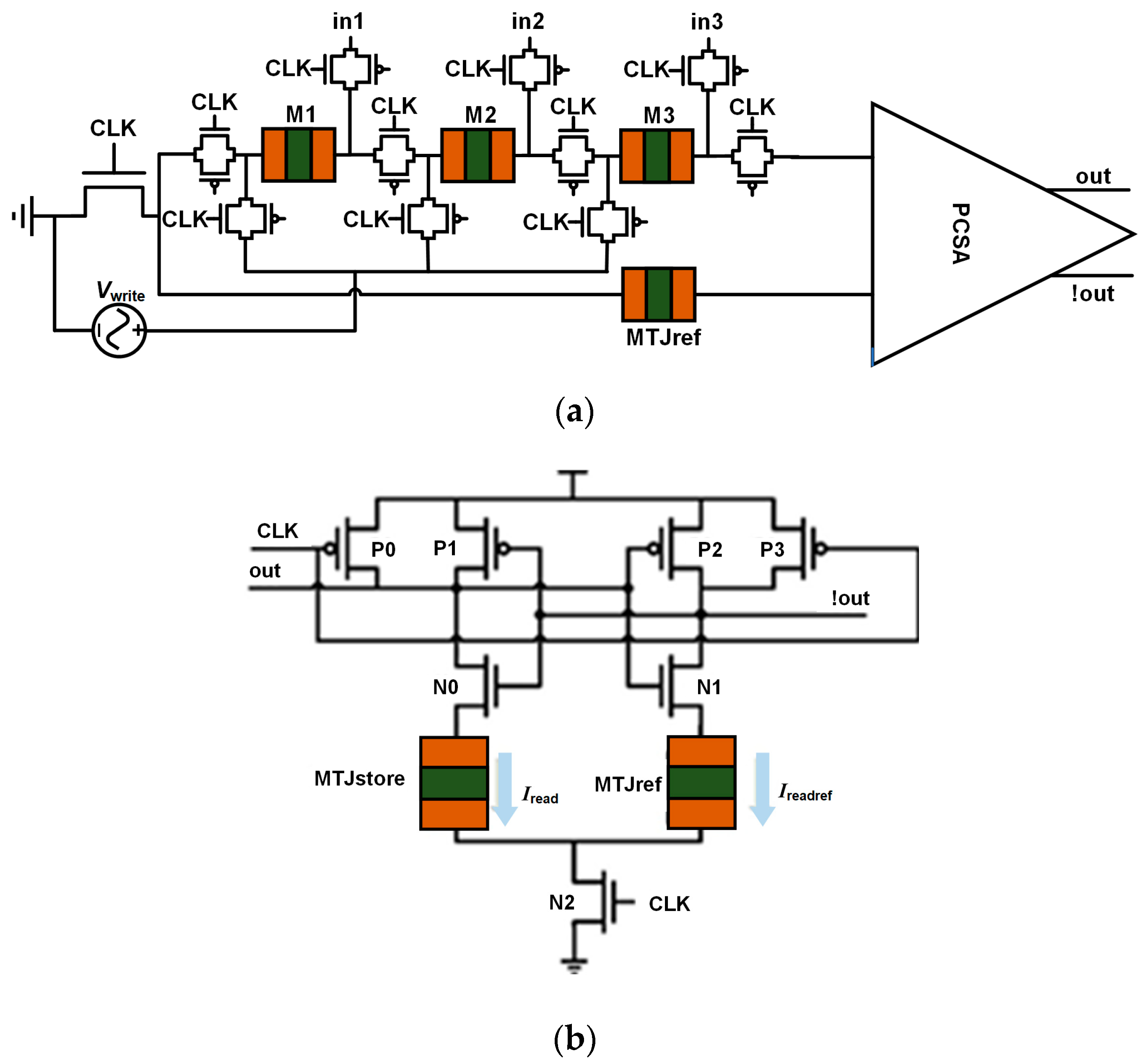 Applsci 14 01229 g005